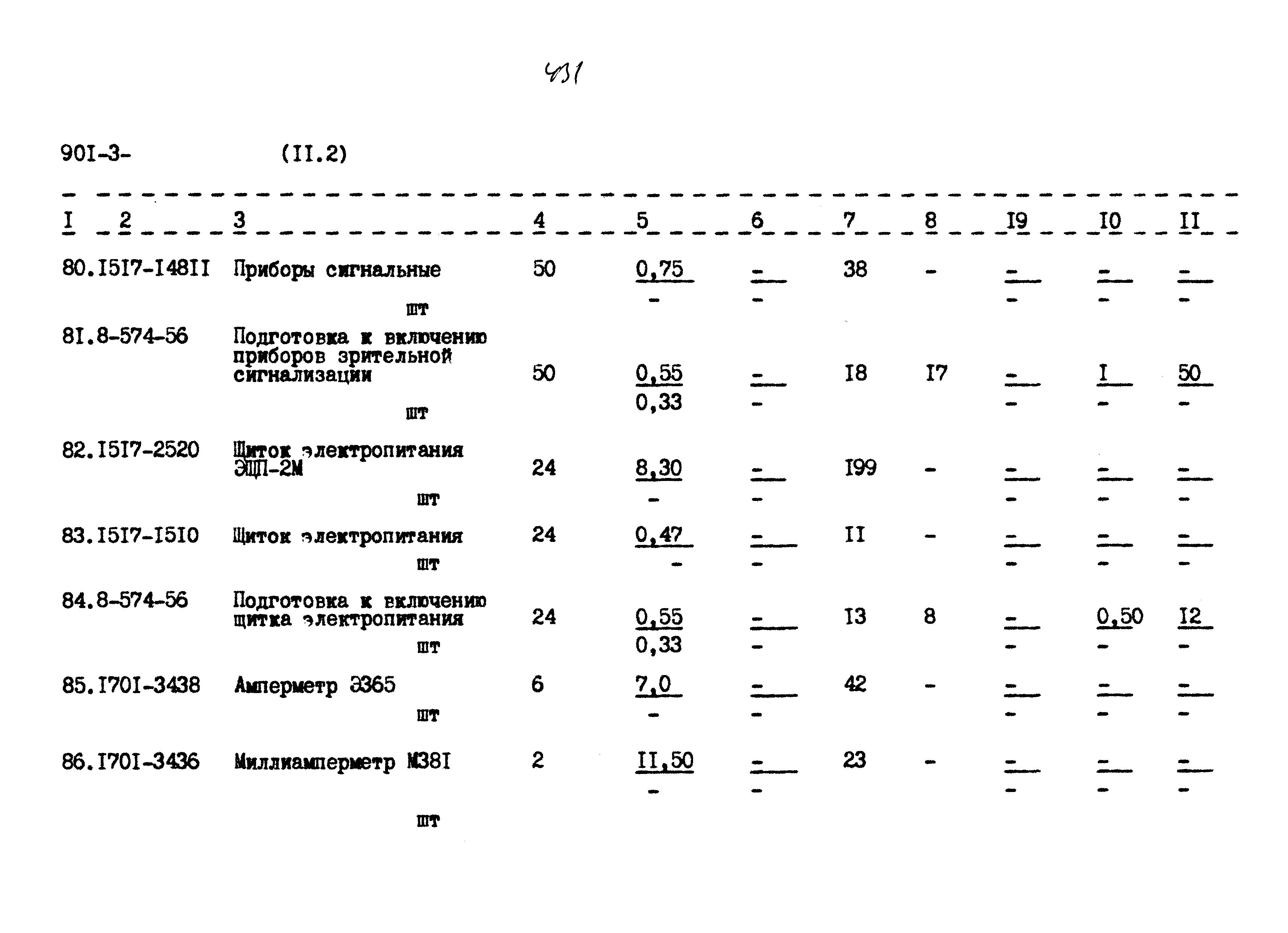 Типовой проект 901-3-267.89