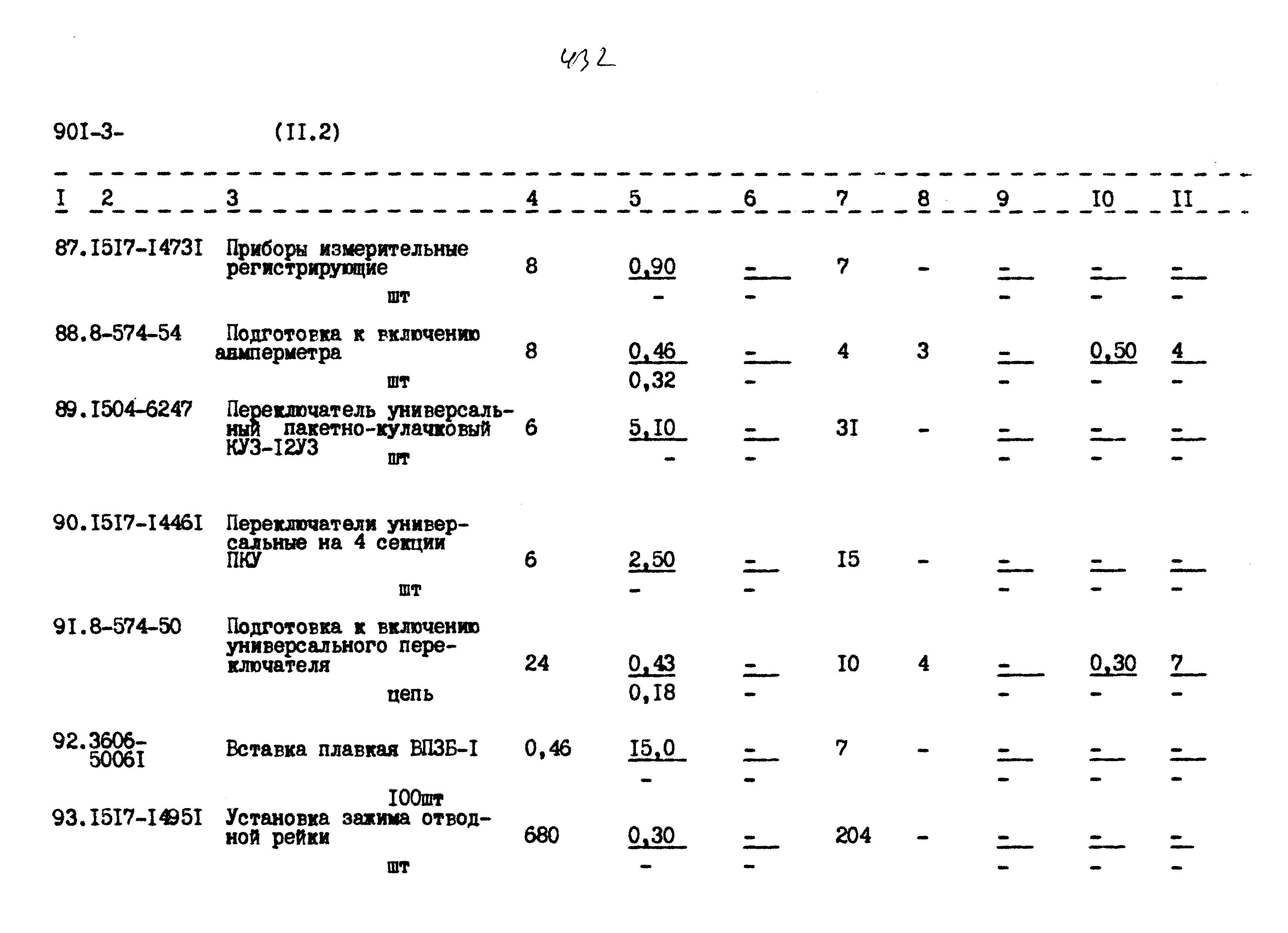 Типовой проект 901-3-267.89