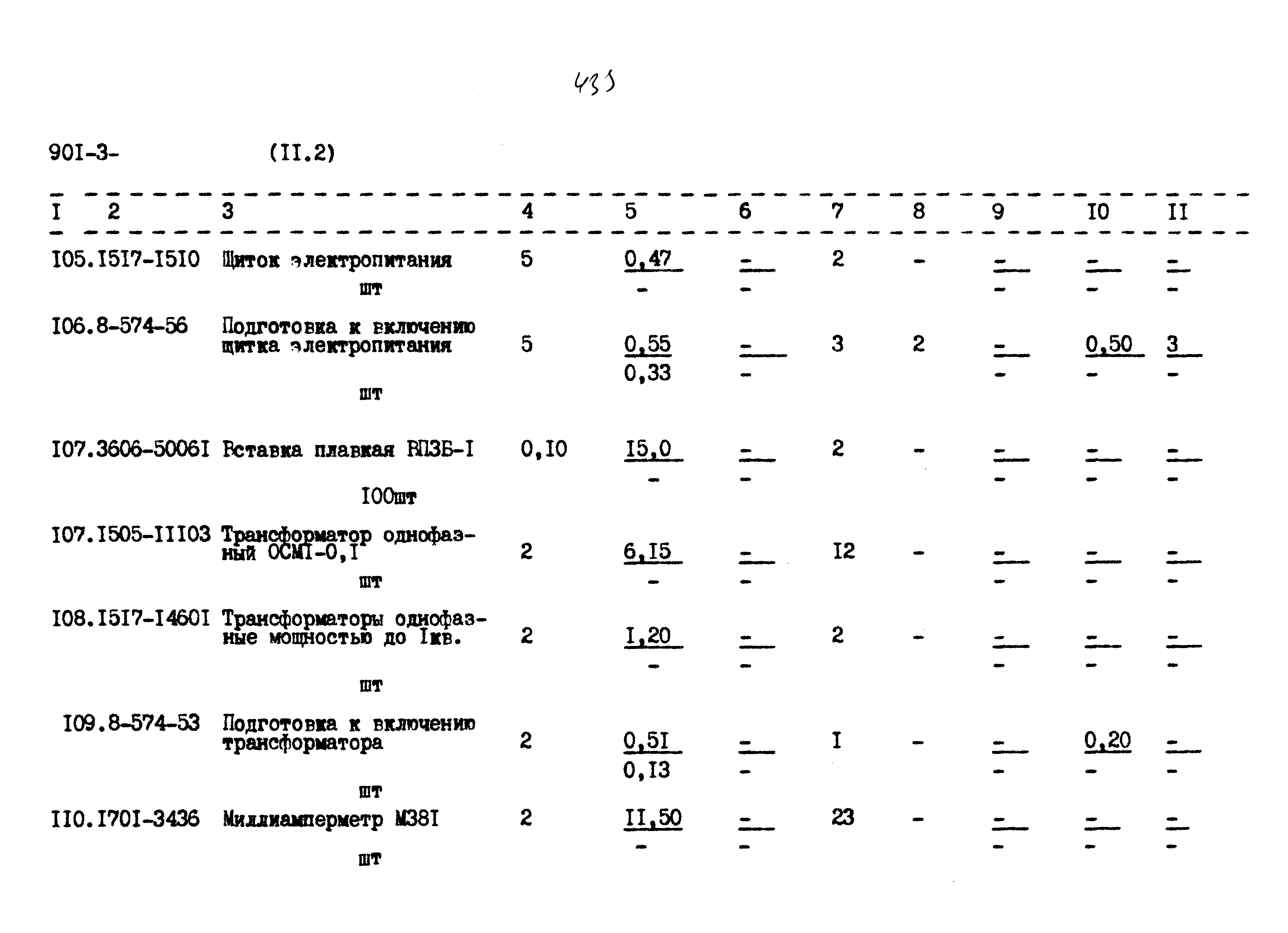 Типовой проект 901-3-267.89