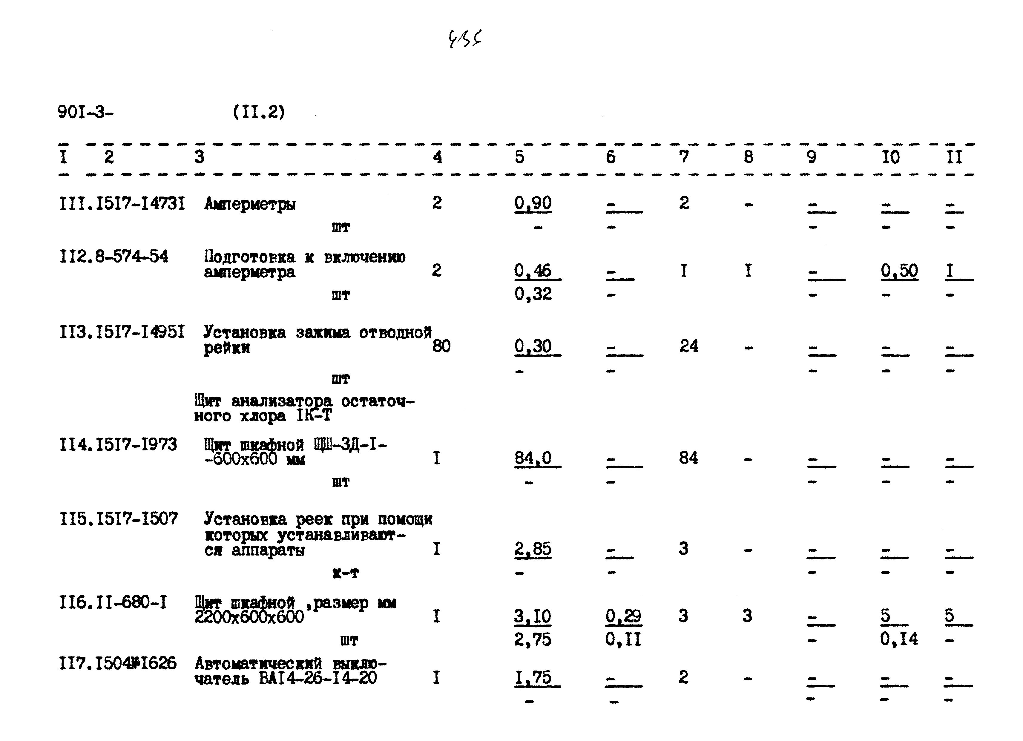 Типовой проект 901-3-267.89