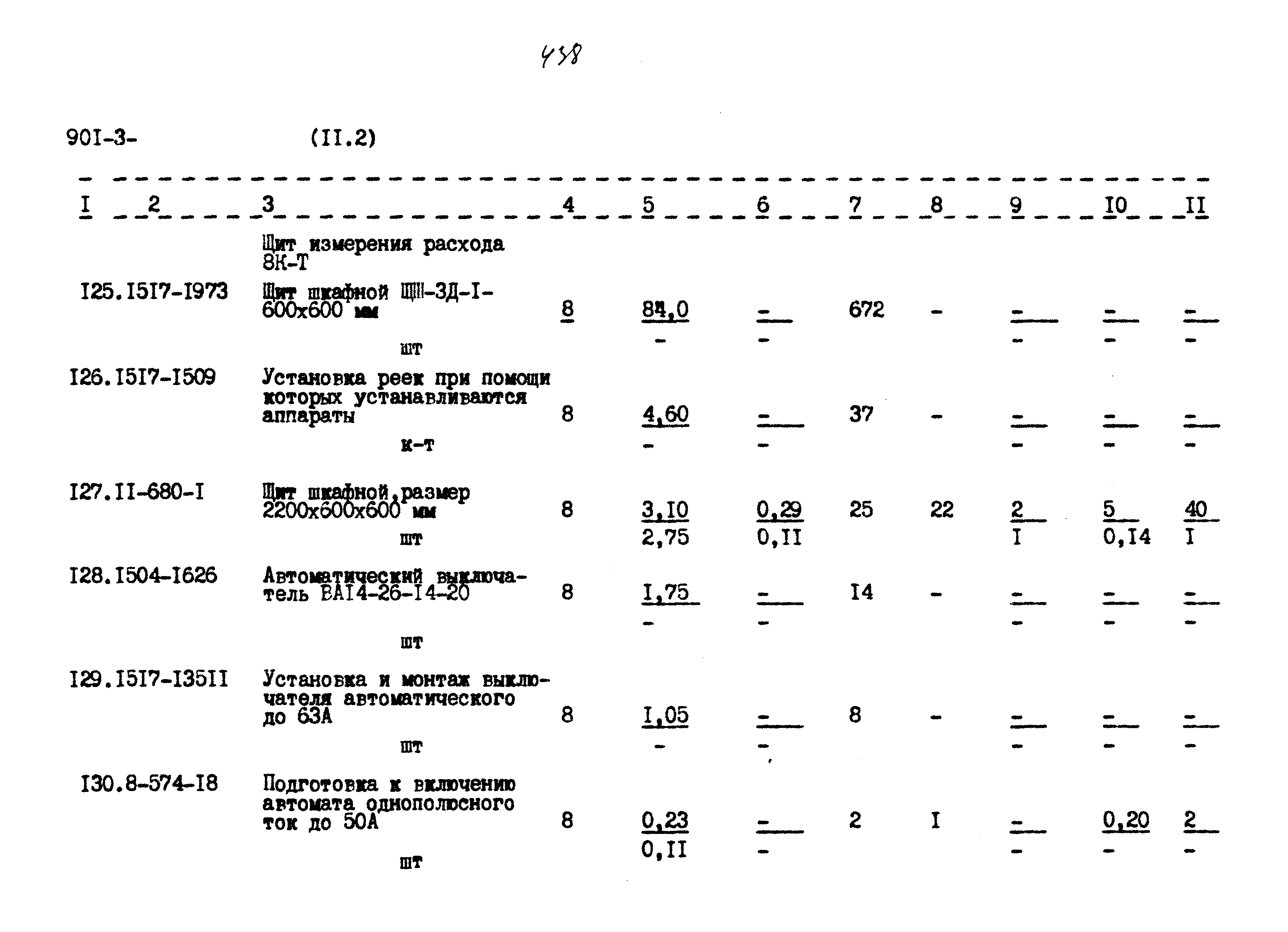 Типовой проект 901-3-267.89