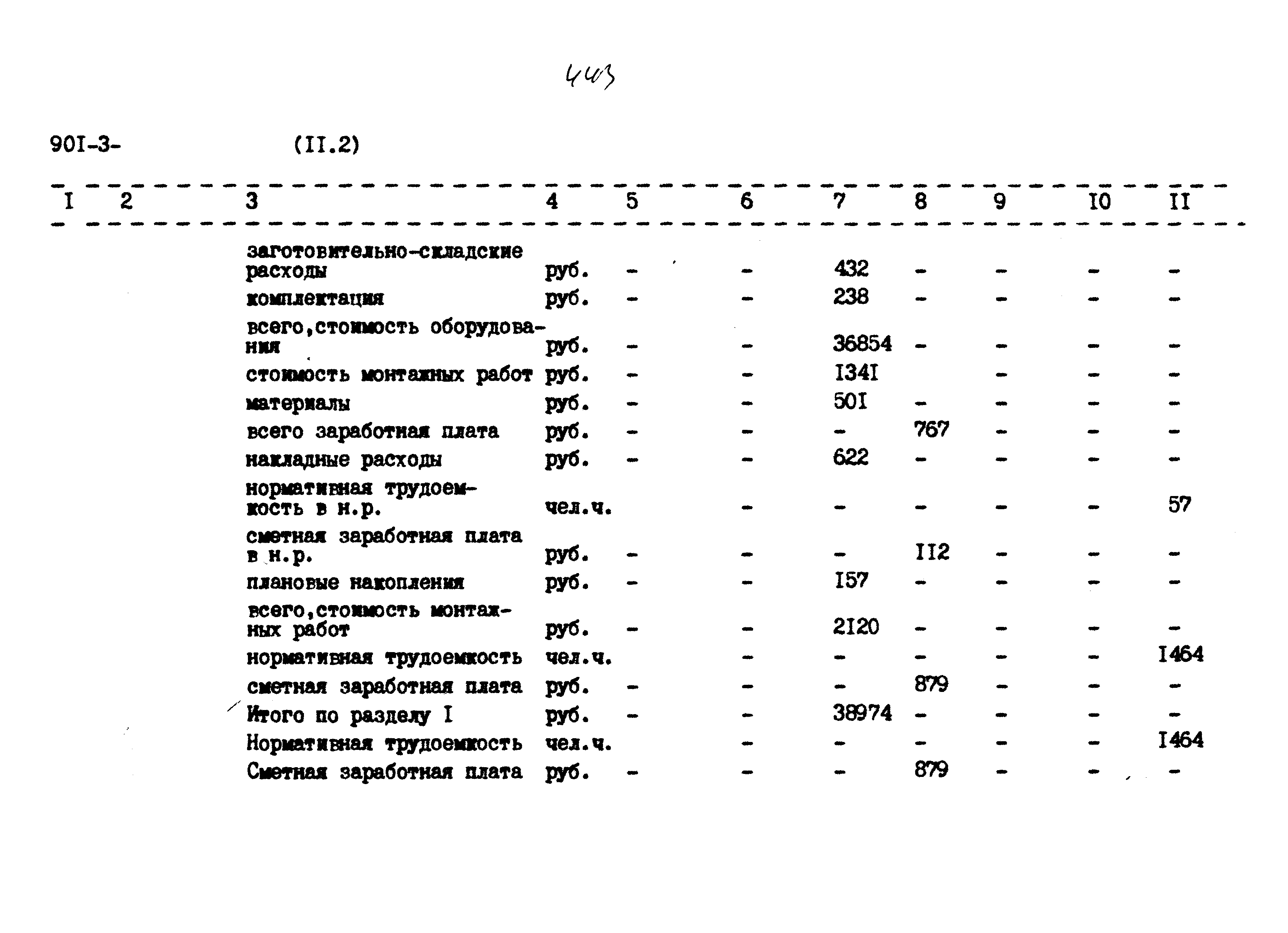 Типовой проект 901-3-267.89