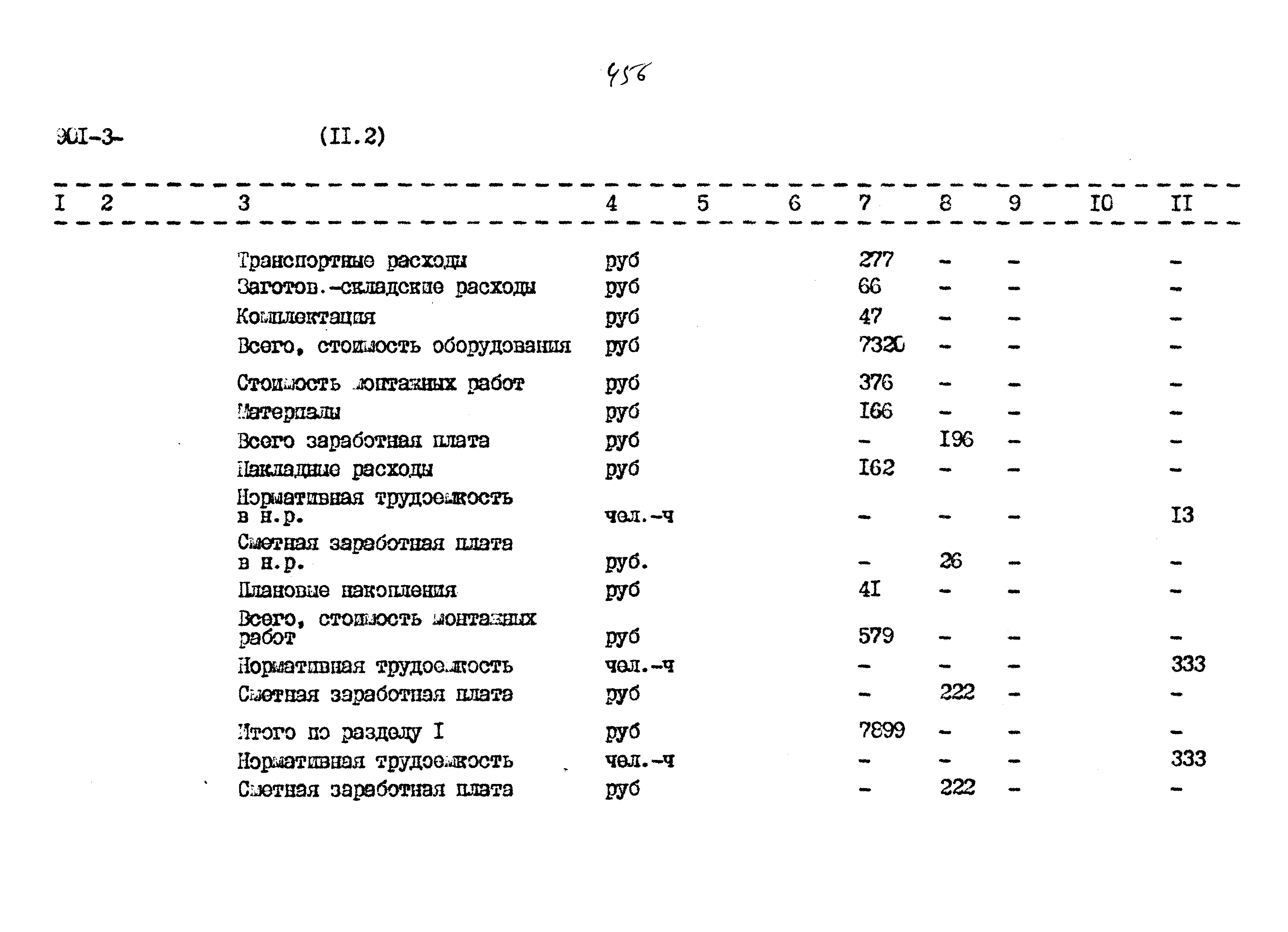 Типовой проект 901-3-267.89