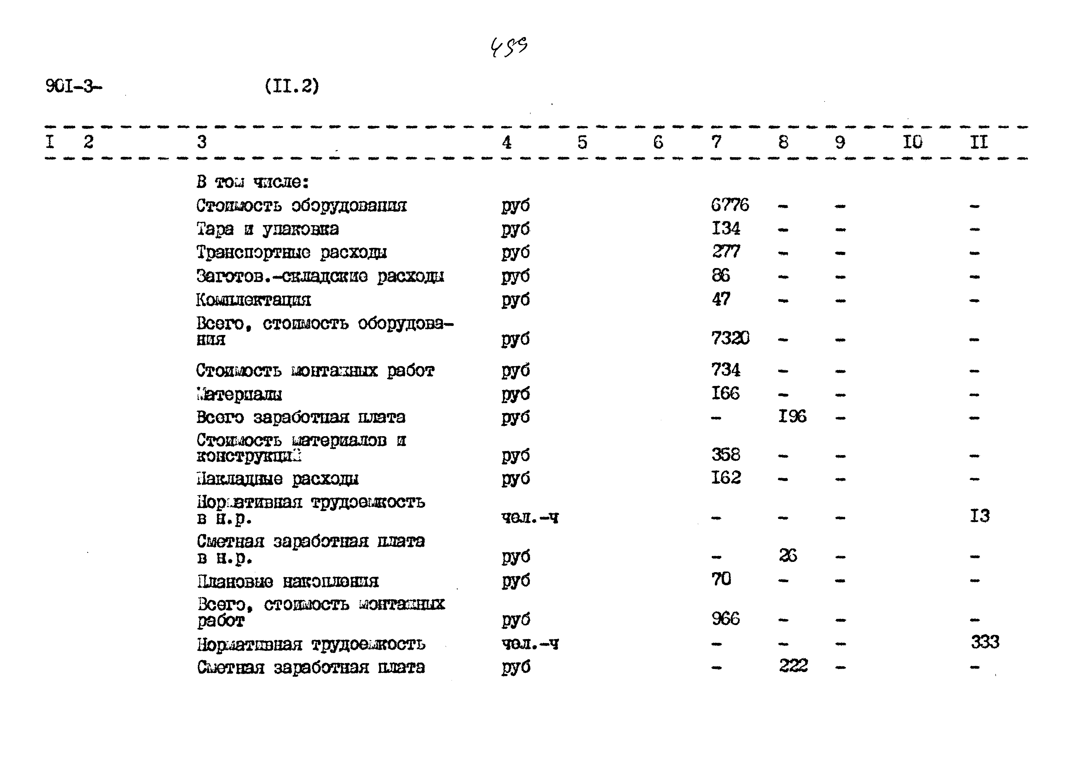 Типовой проект 901-3-267.89