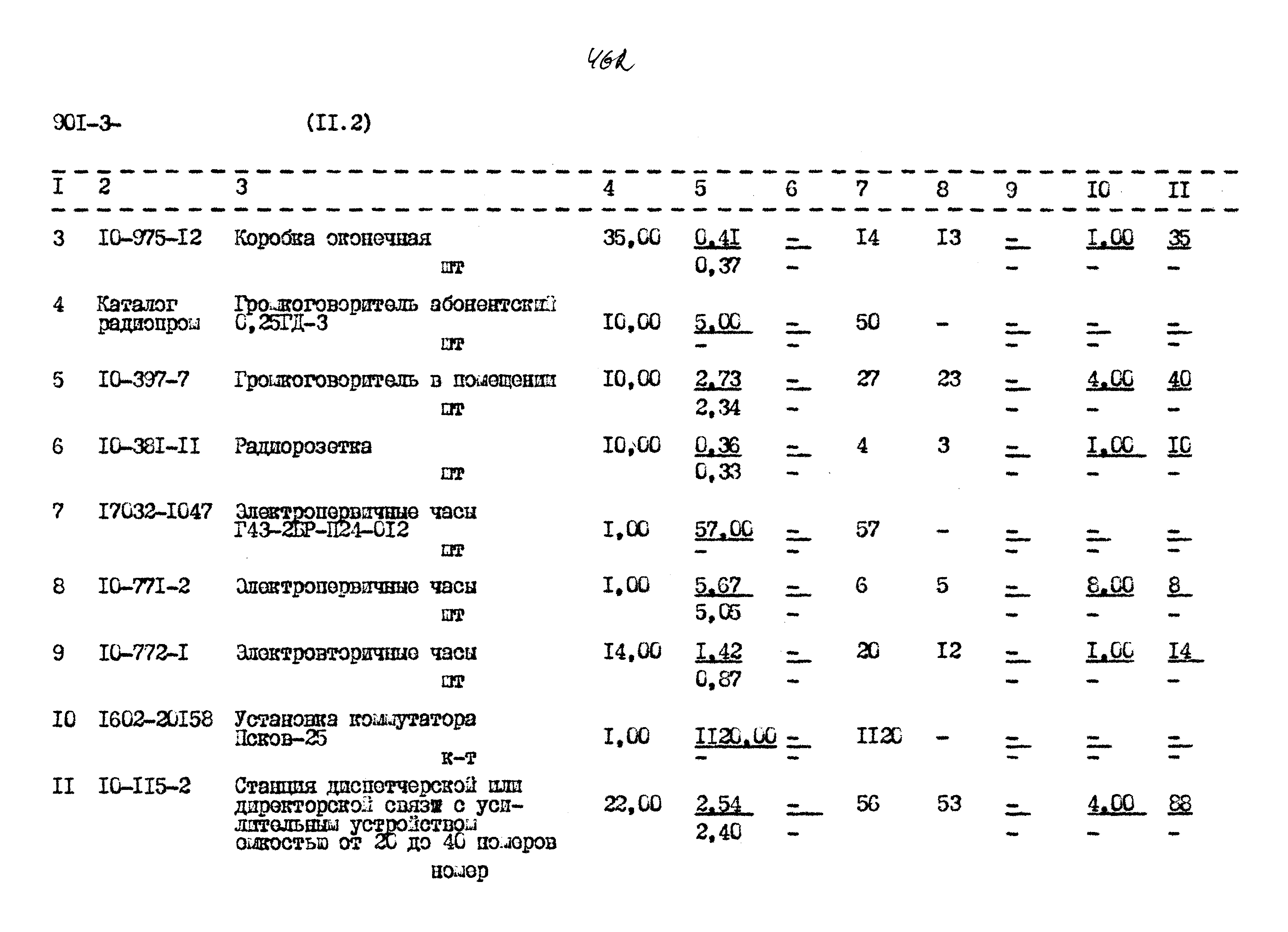 Типовой проект 901-3-267.89