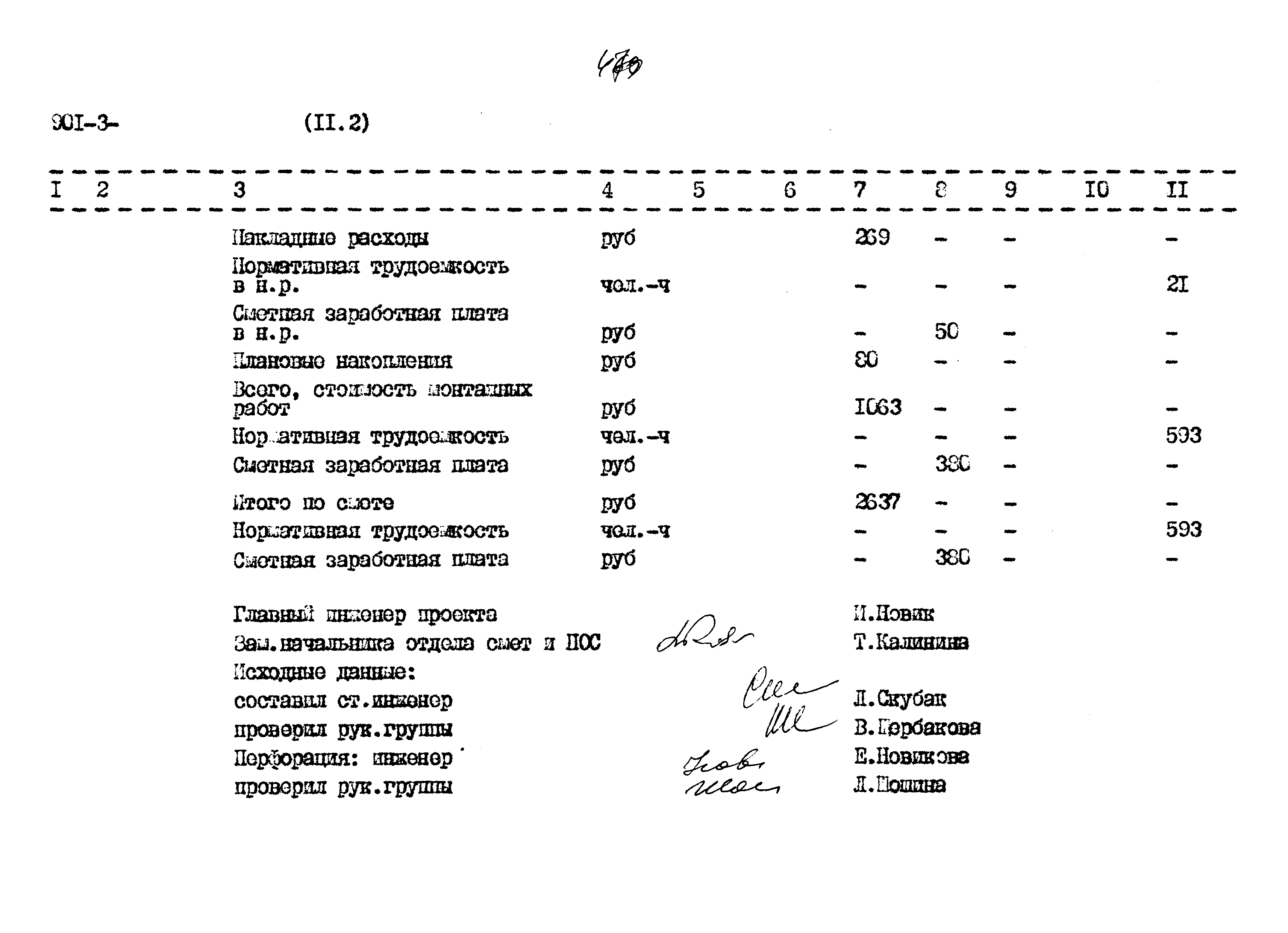 Типовой проект 901-3-267.89