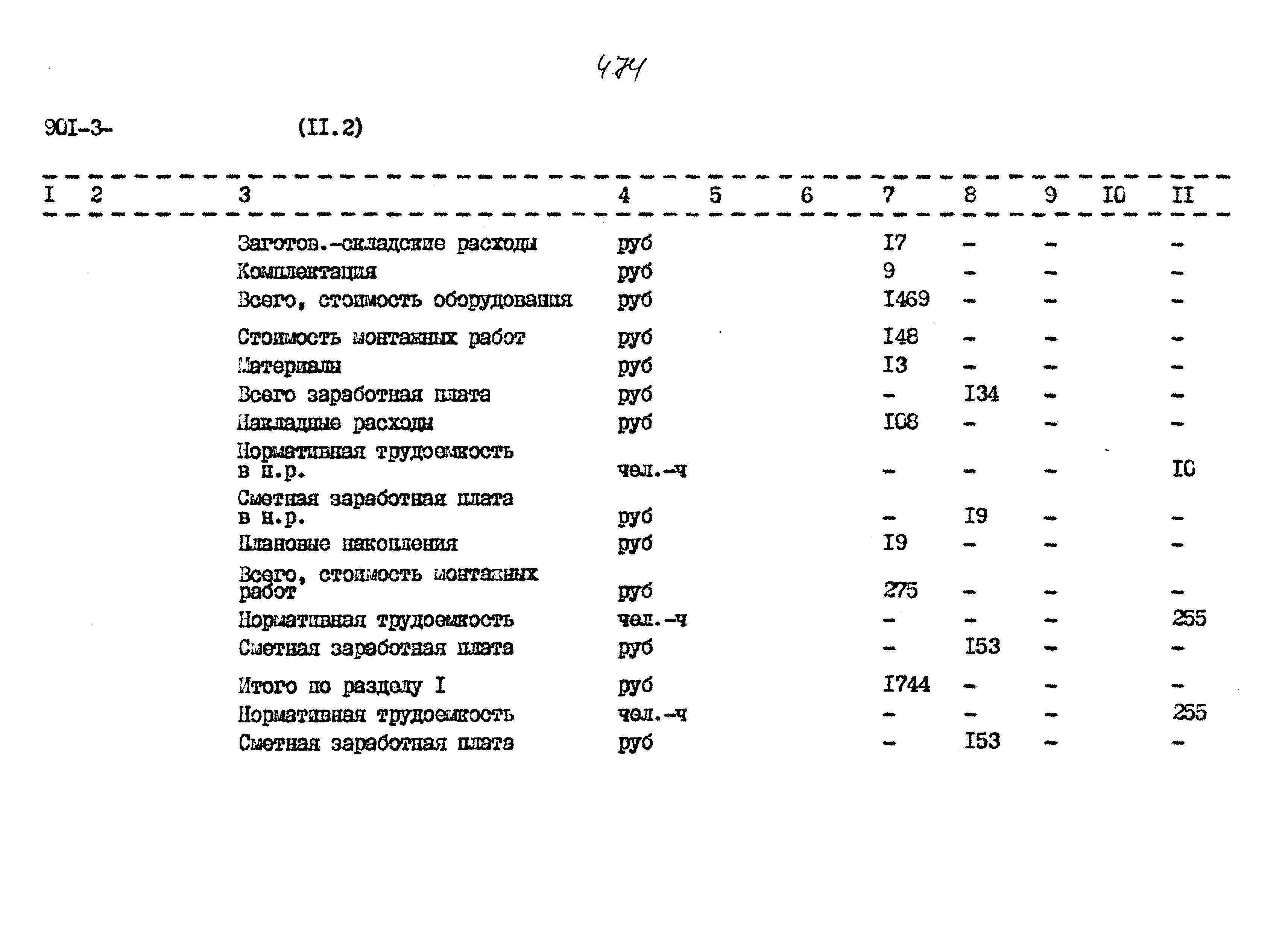 Типовой проект 901-3-267.89