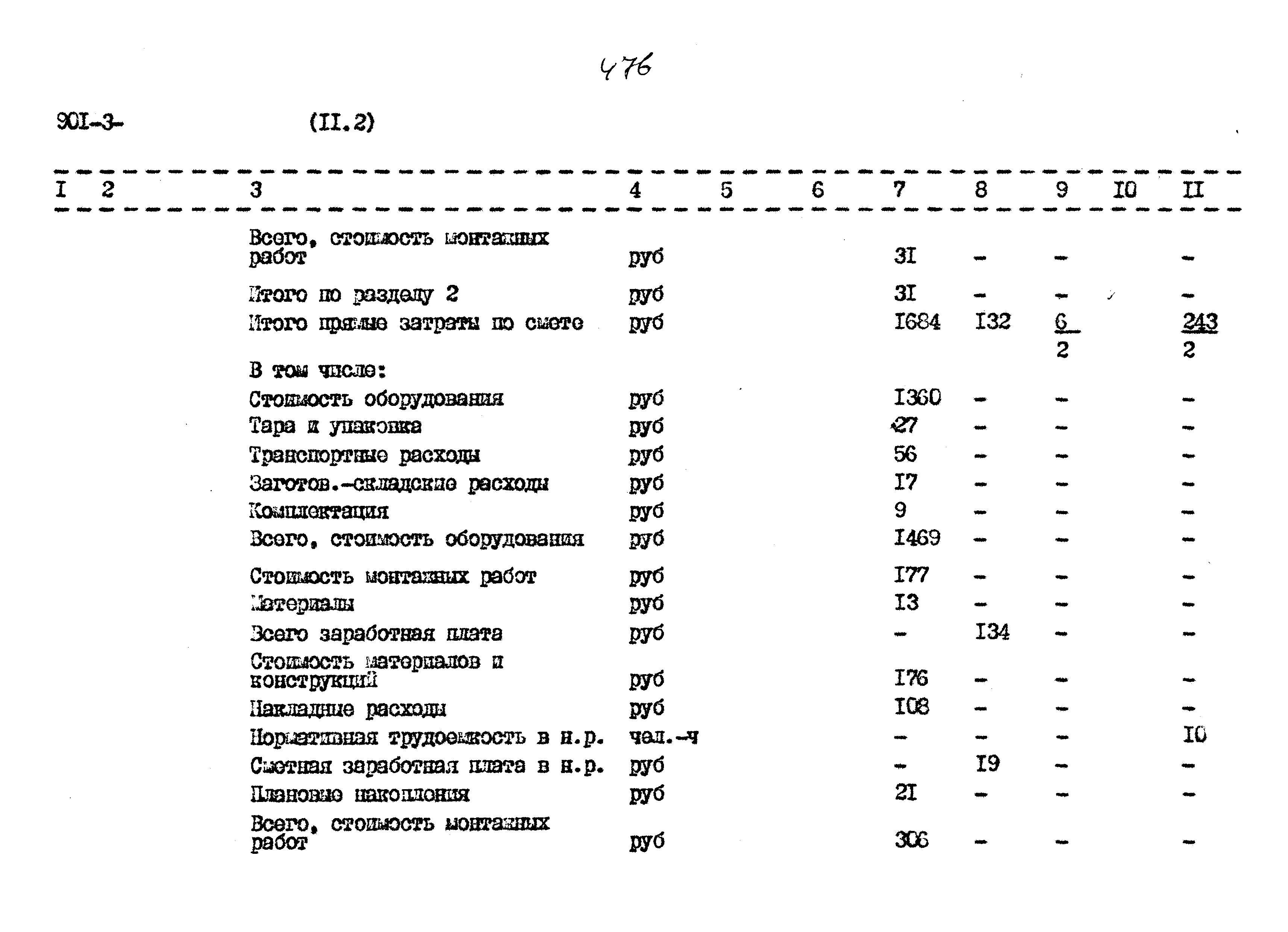 Типовой проект 901-3-267.89