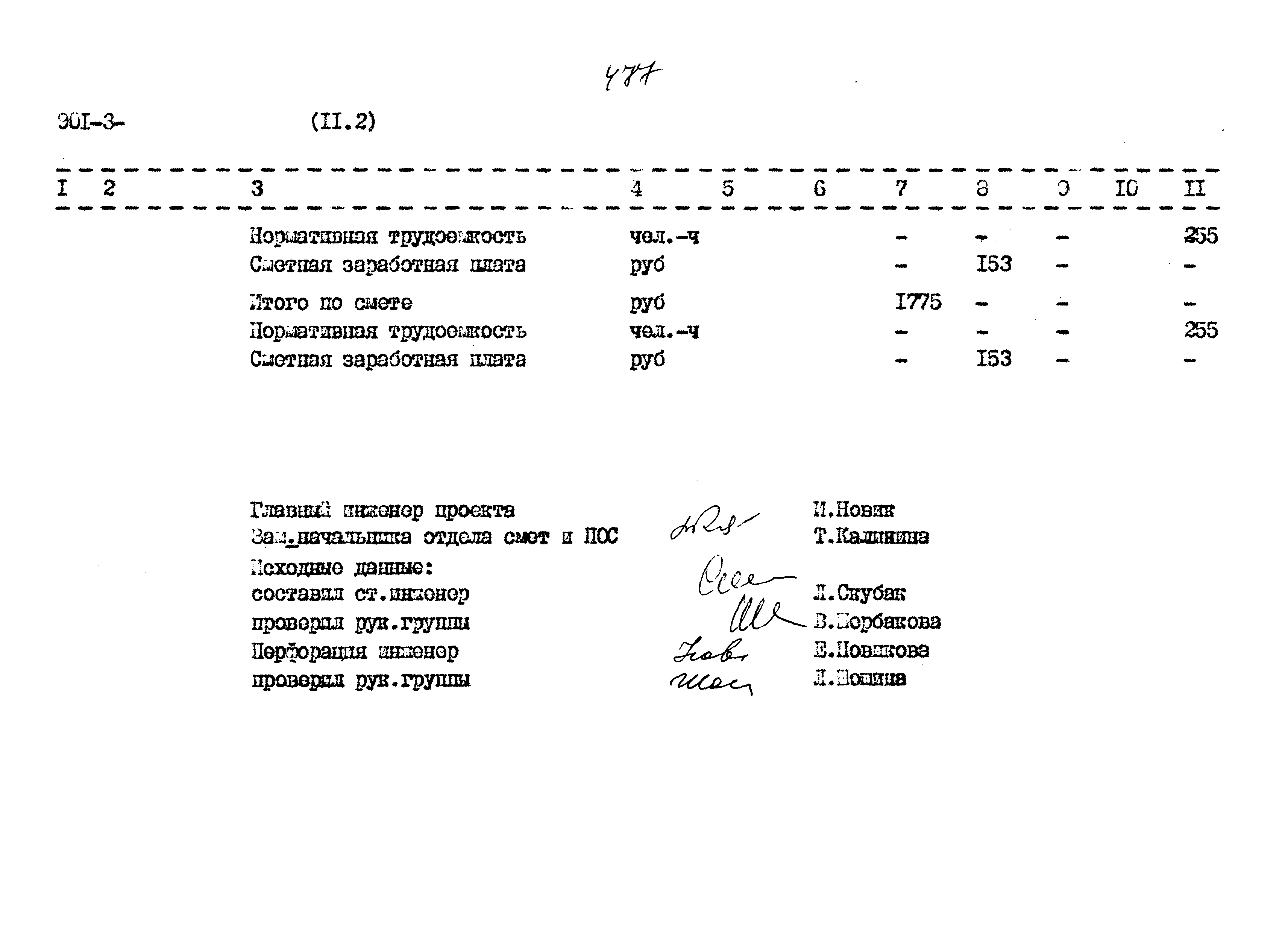 Типовой проект 901-3-267.89