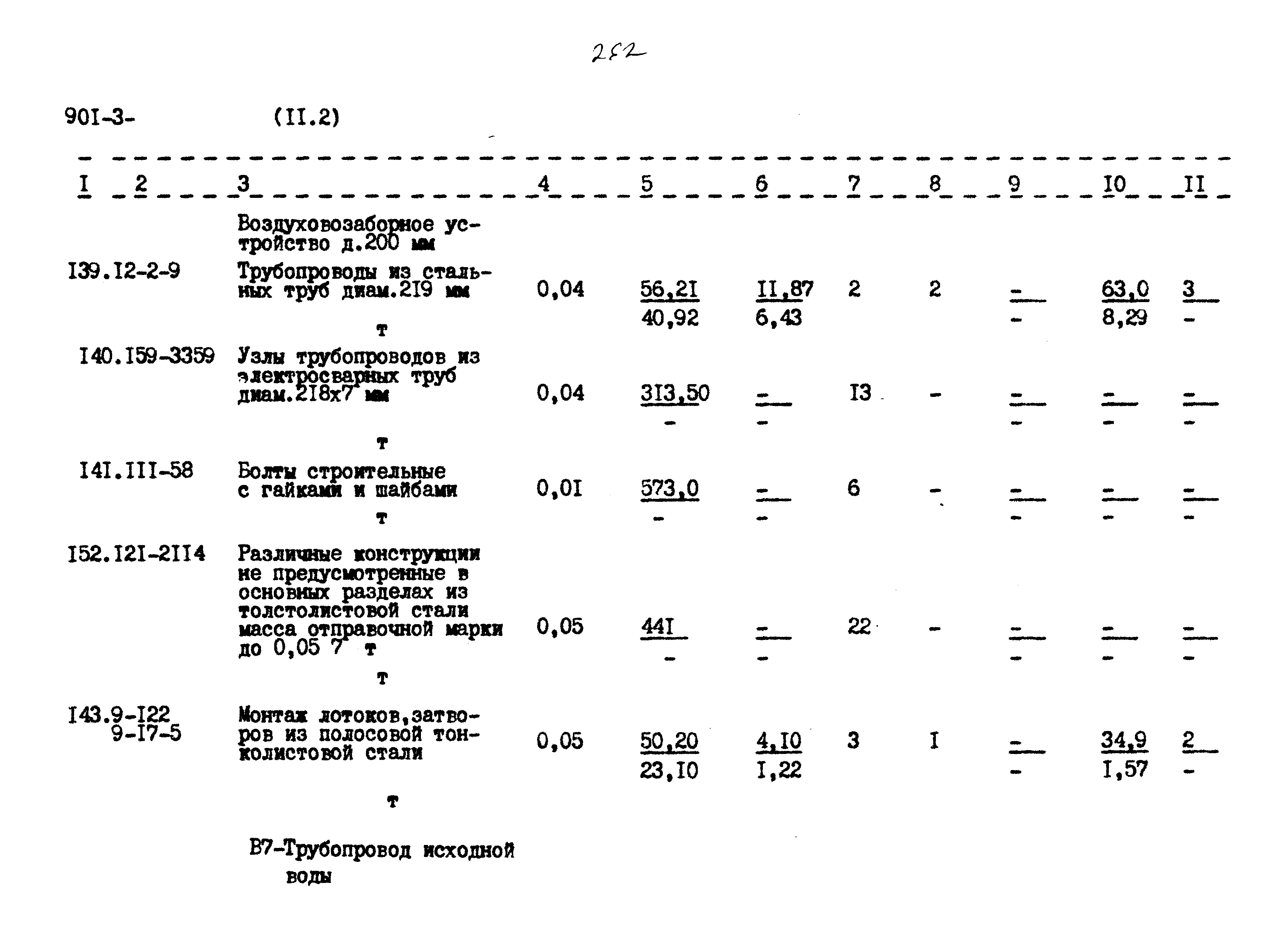 Типовой проект 901-3-267.89