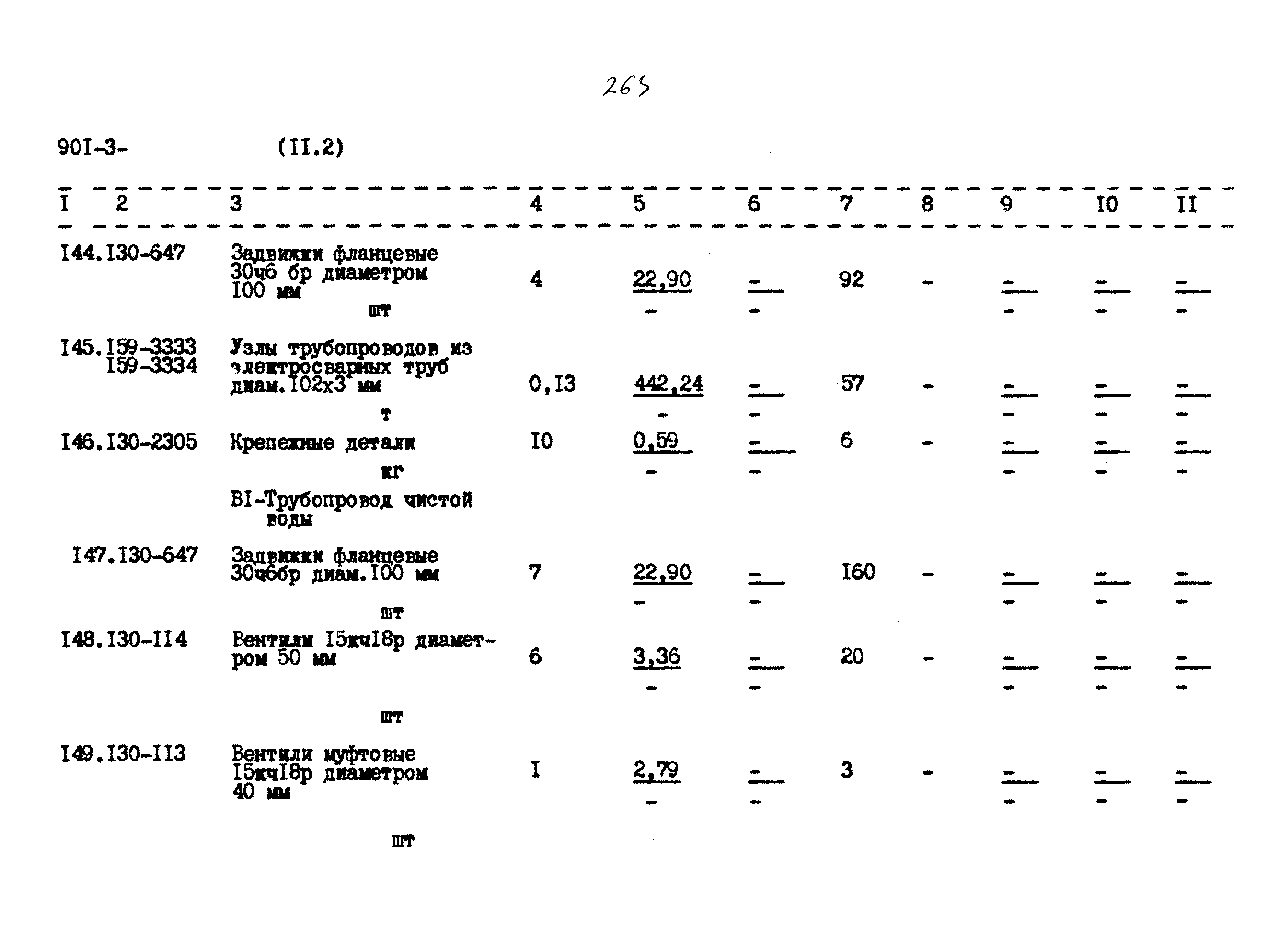 Типовой проект 901-3-267.89