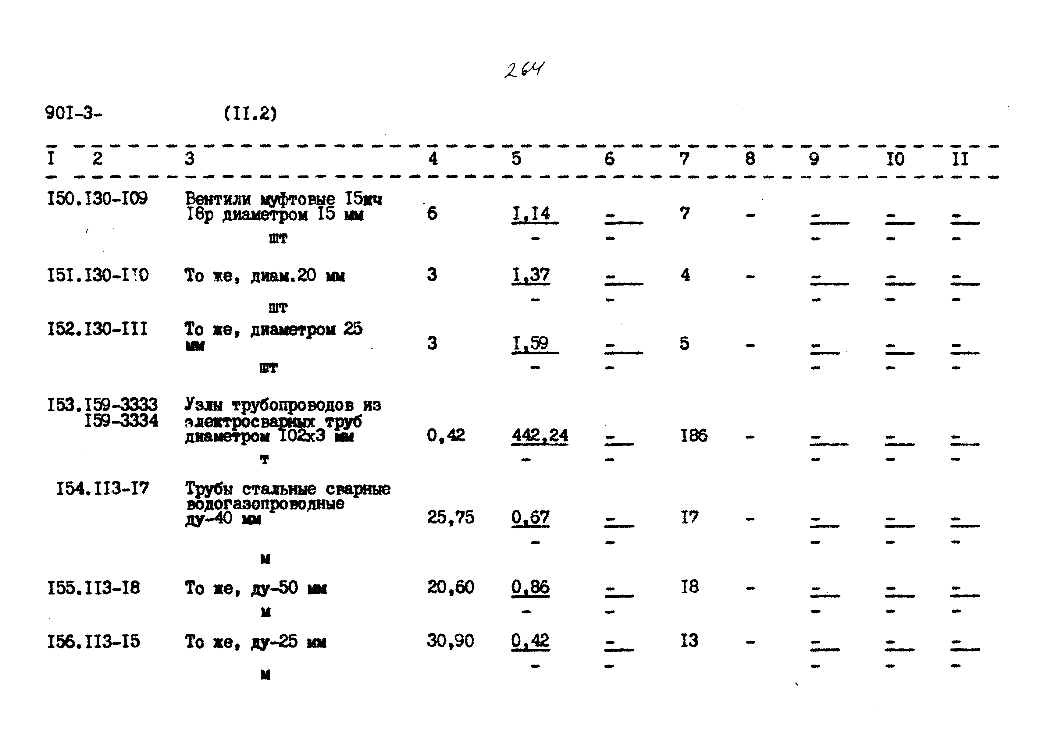 Типовой проект 901-3-267.89