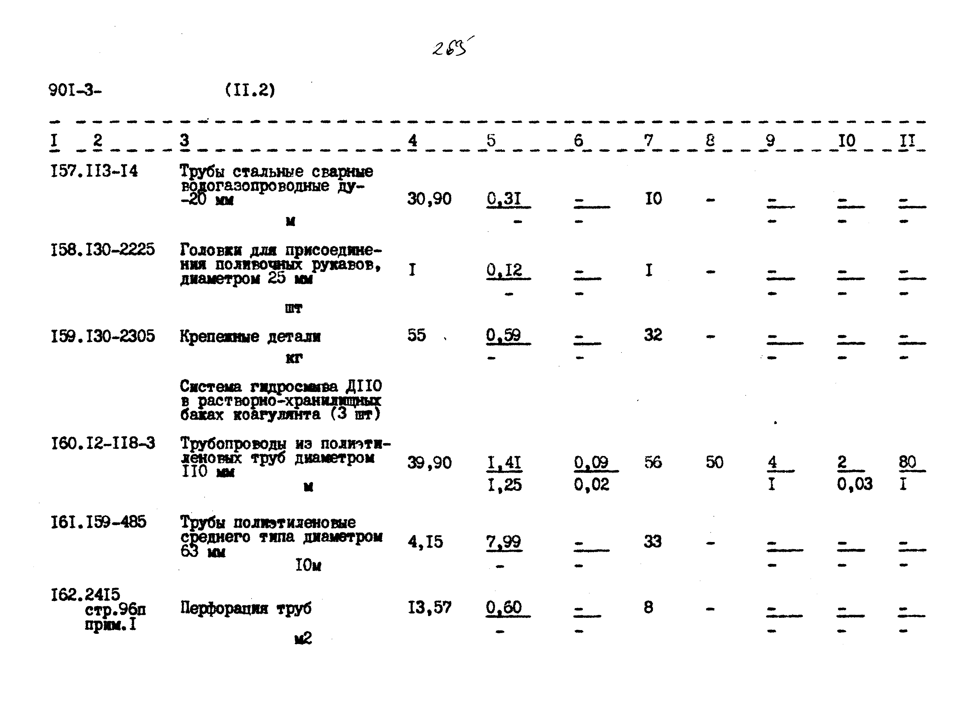 Типовой проект 901-3-267.89