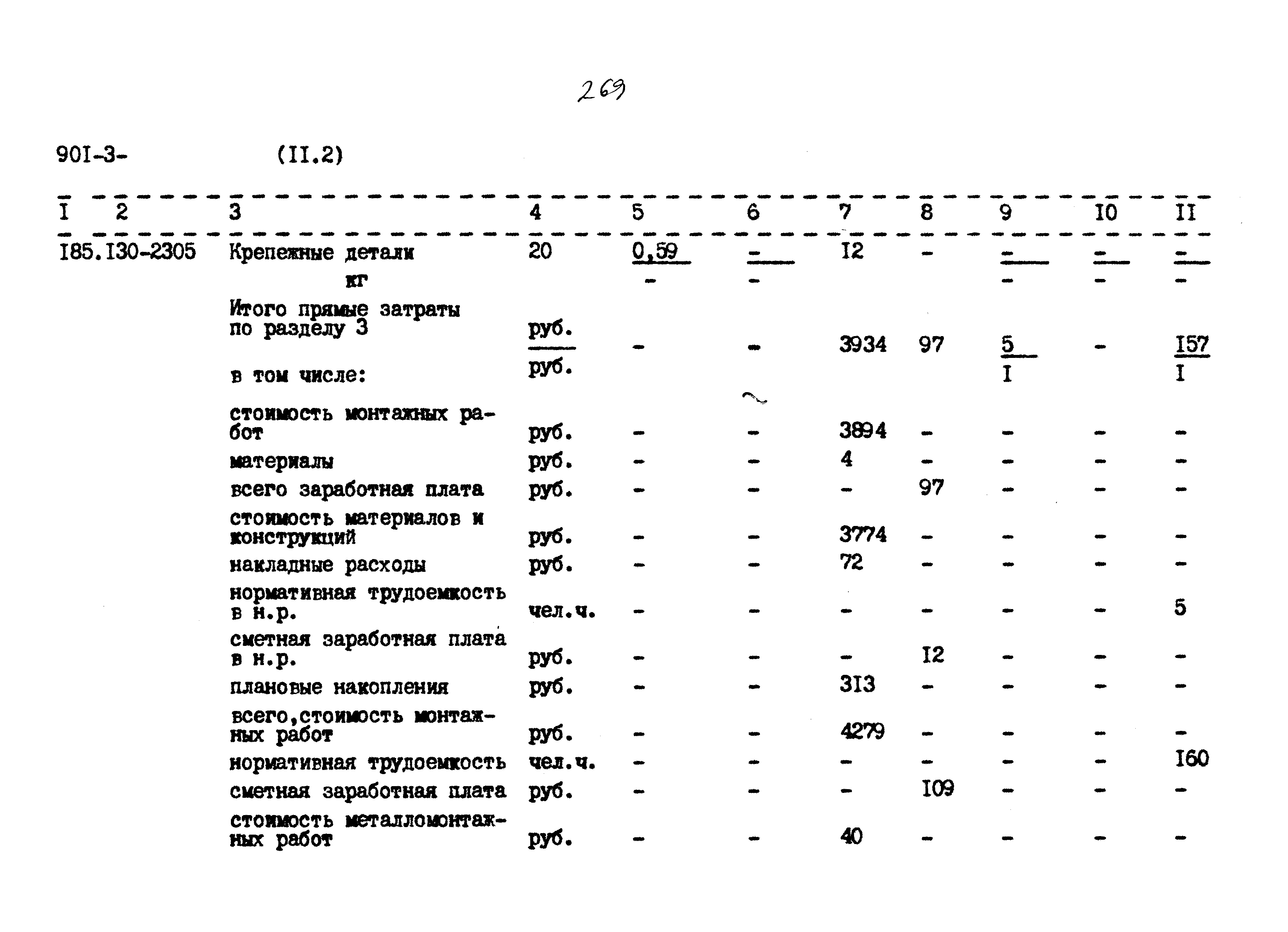 Типовой проект 901-3-267.89