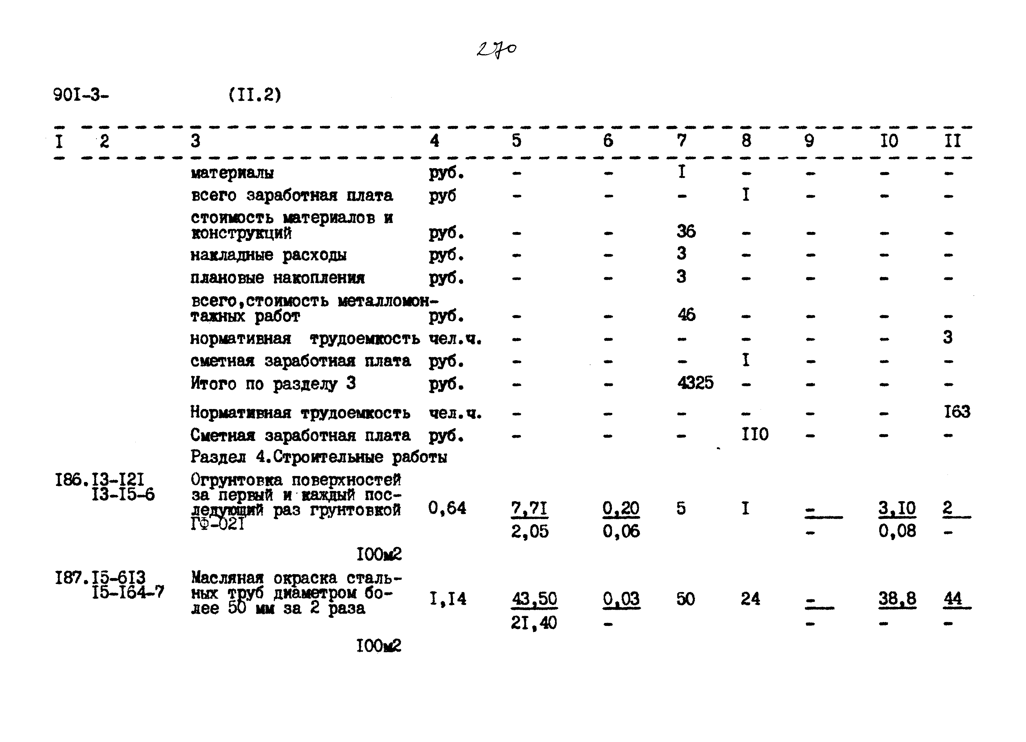 Типовой проект 901-3-267.89