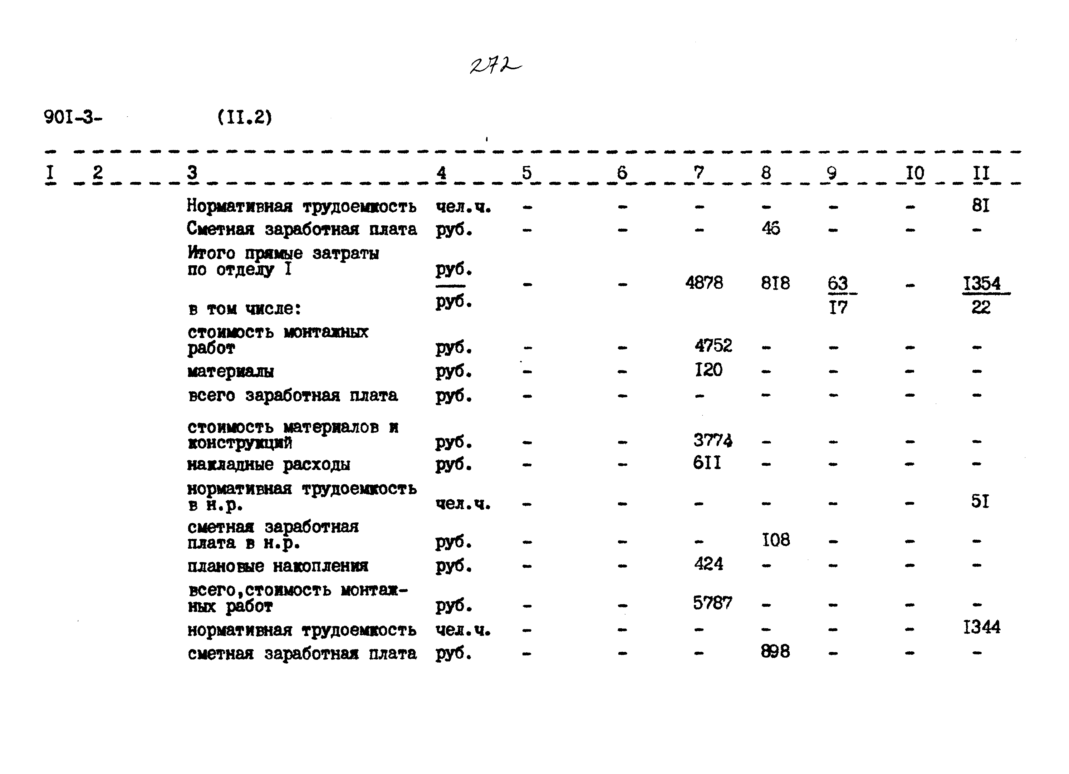 Типовой проект 901-3-267.89