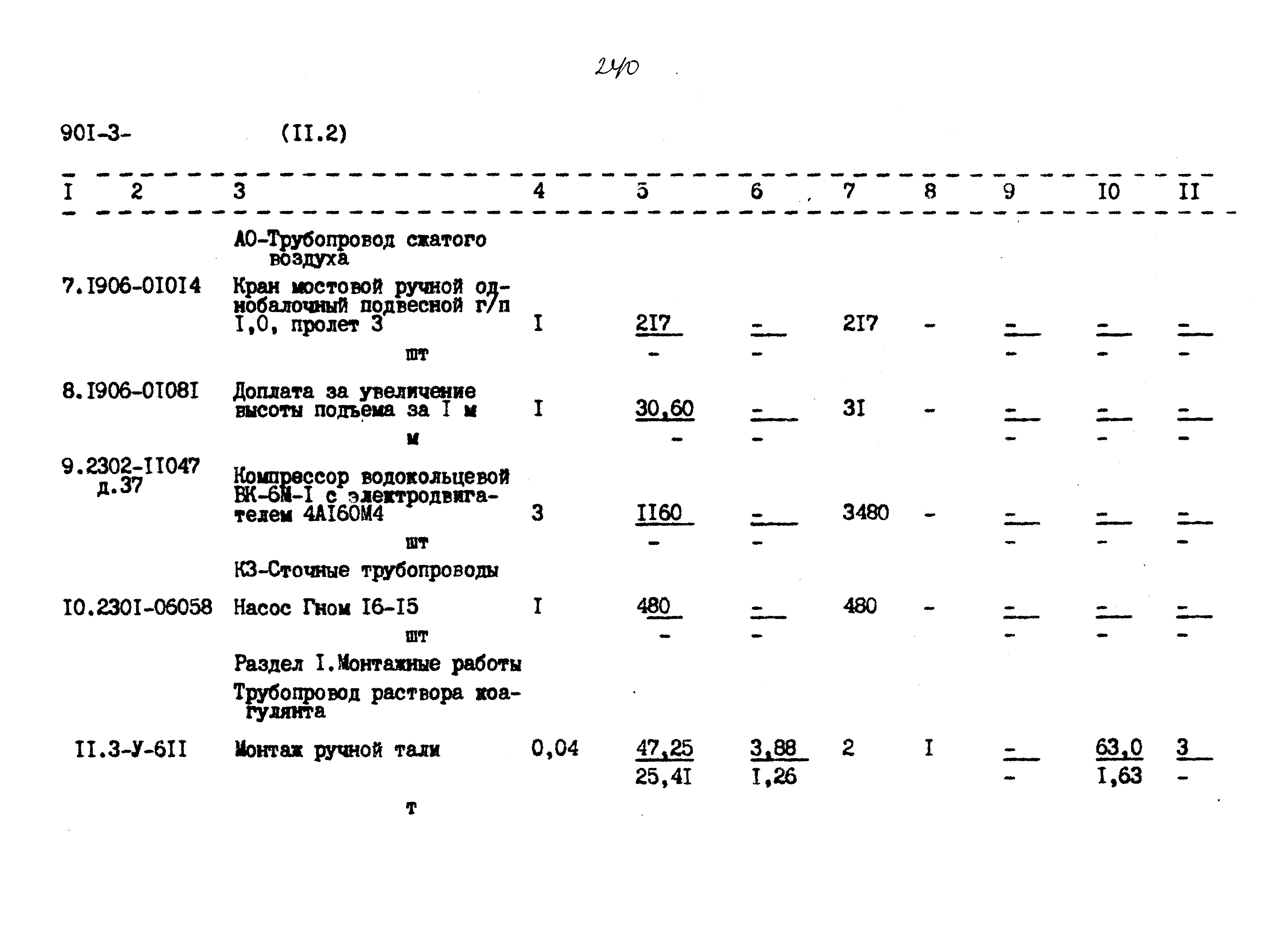 Типовой проект 901-3-267.89