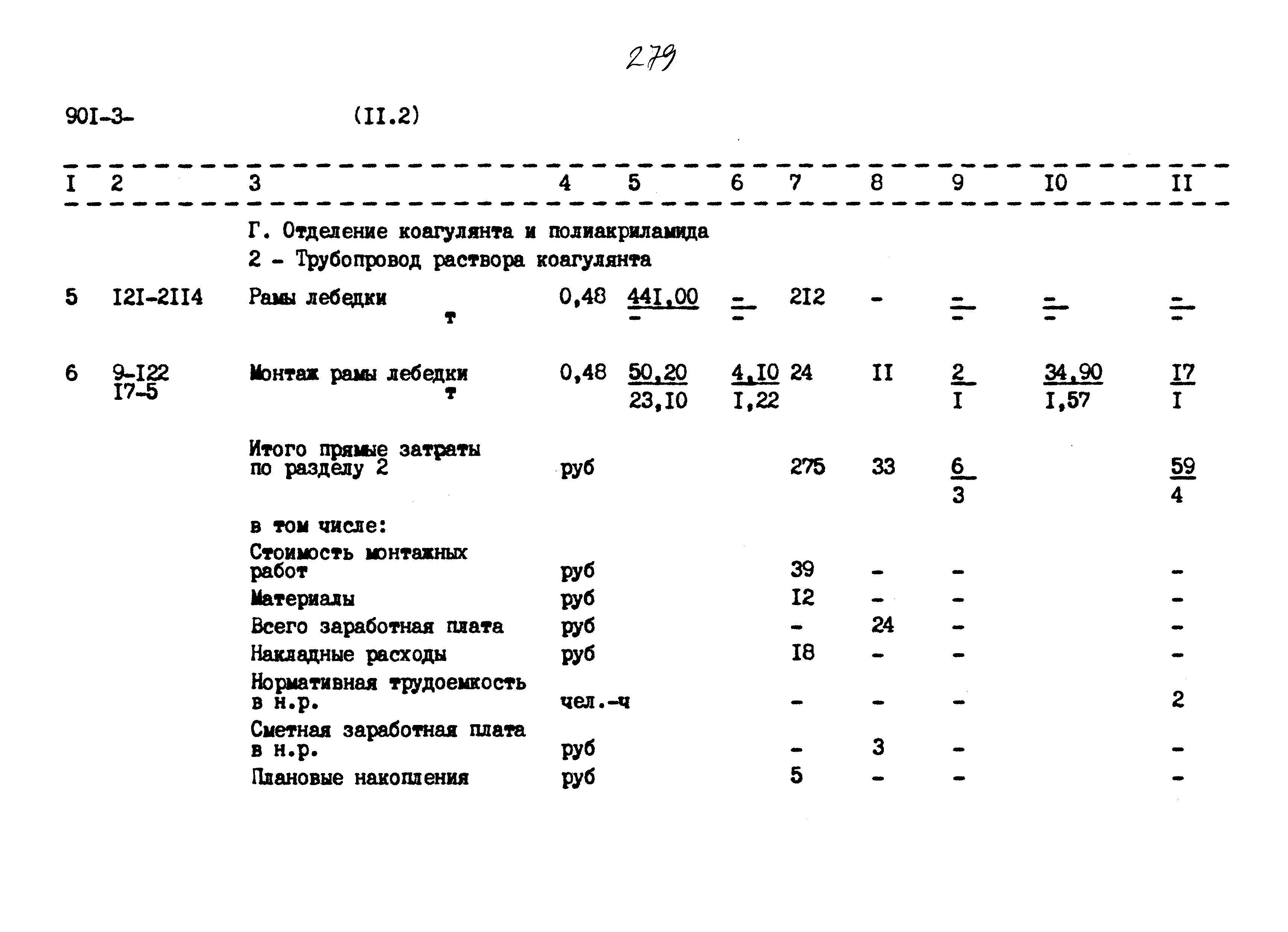 Типовой проект 901-3-267.89