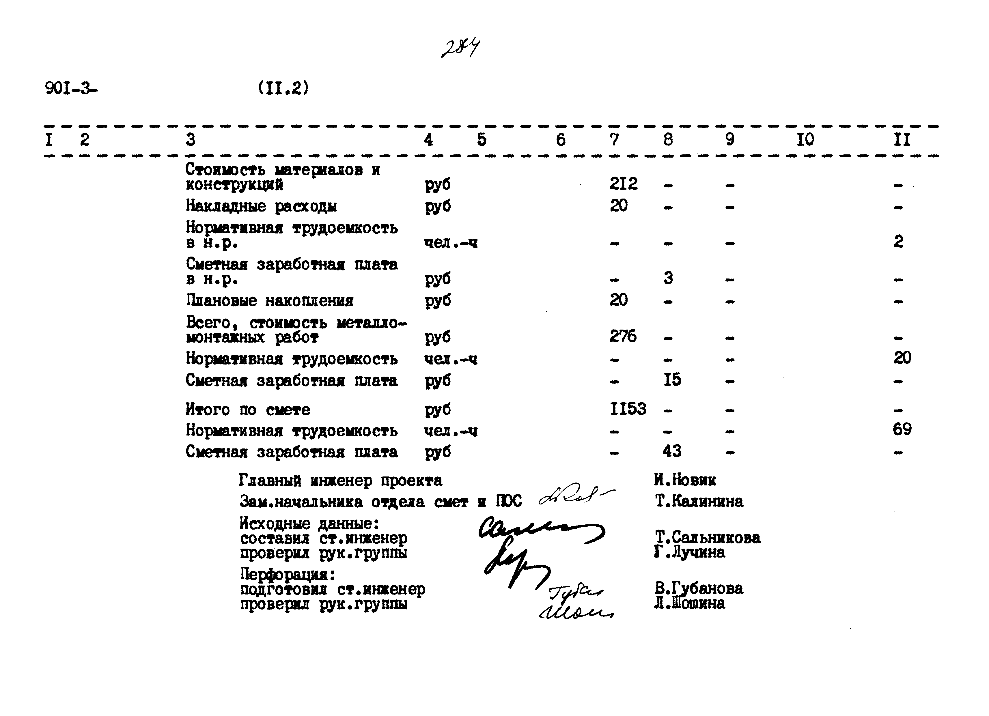 Типовой проект 901-3-267.89