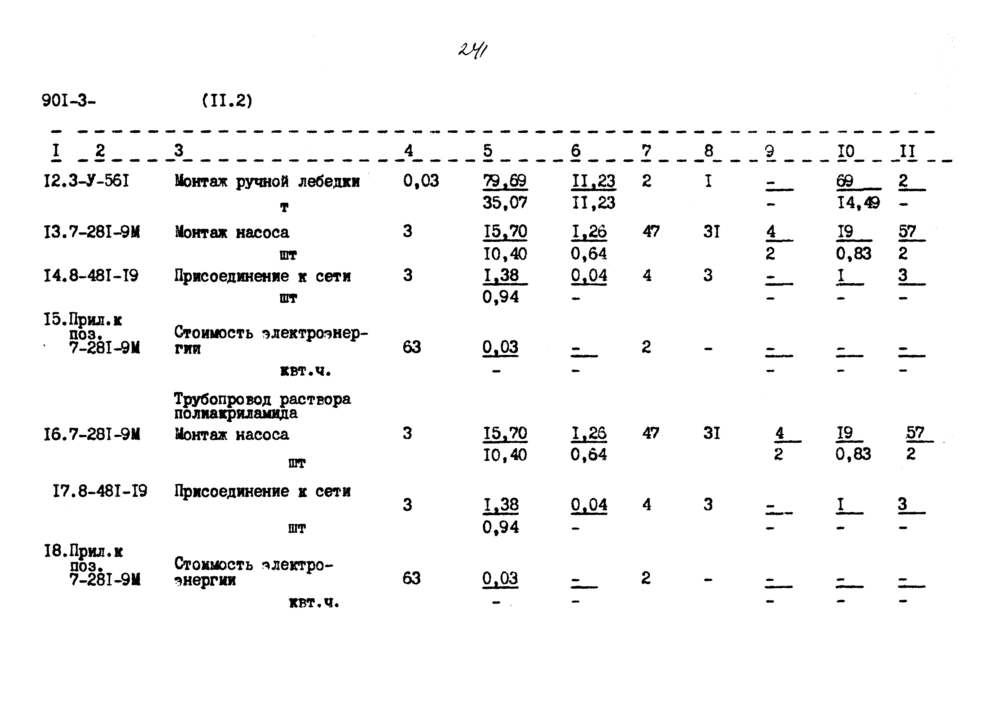 Типовой проект 901-3-267.89