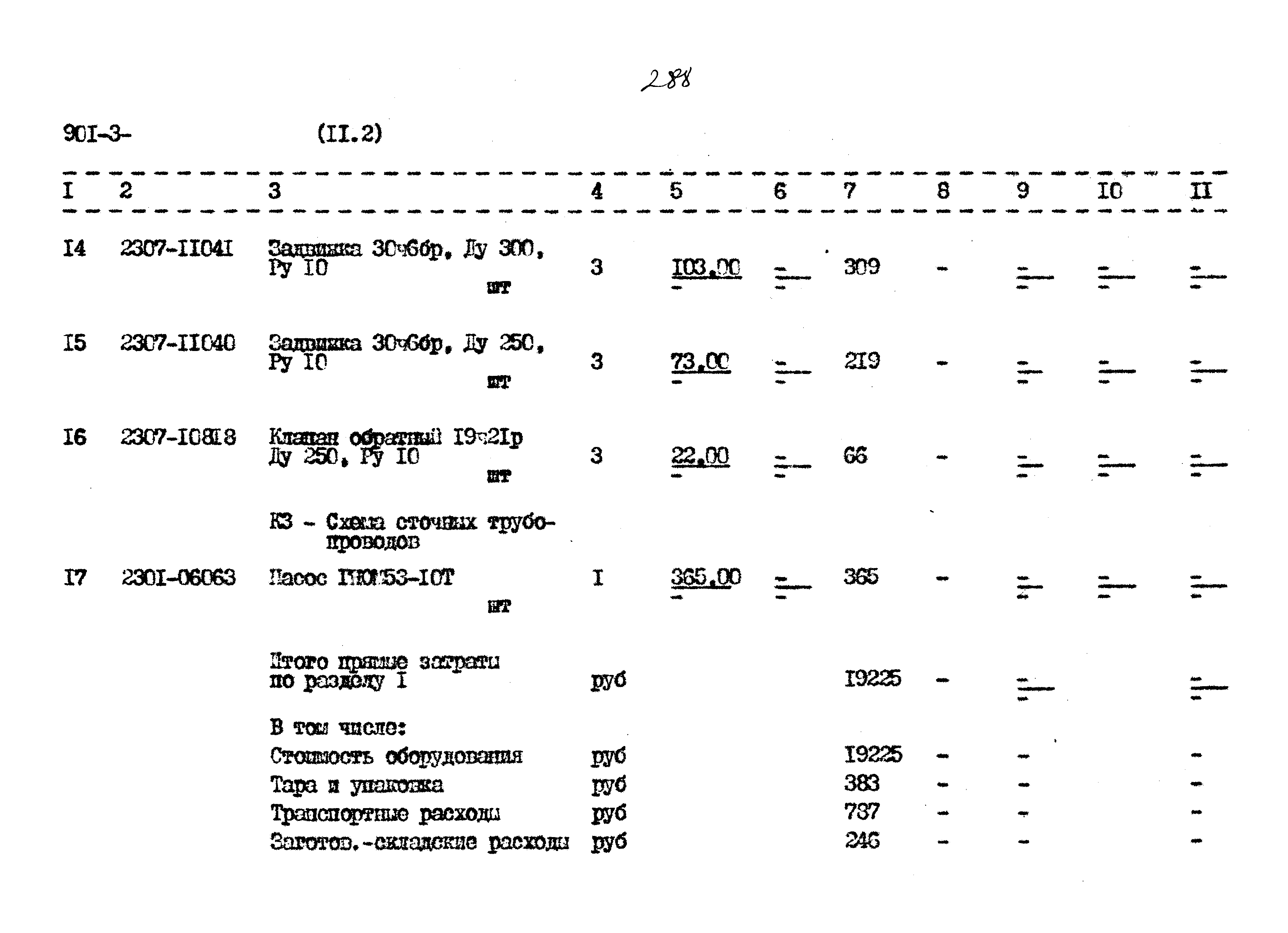 Типовой проект 901-3-267.89