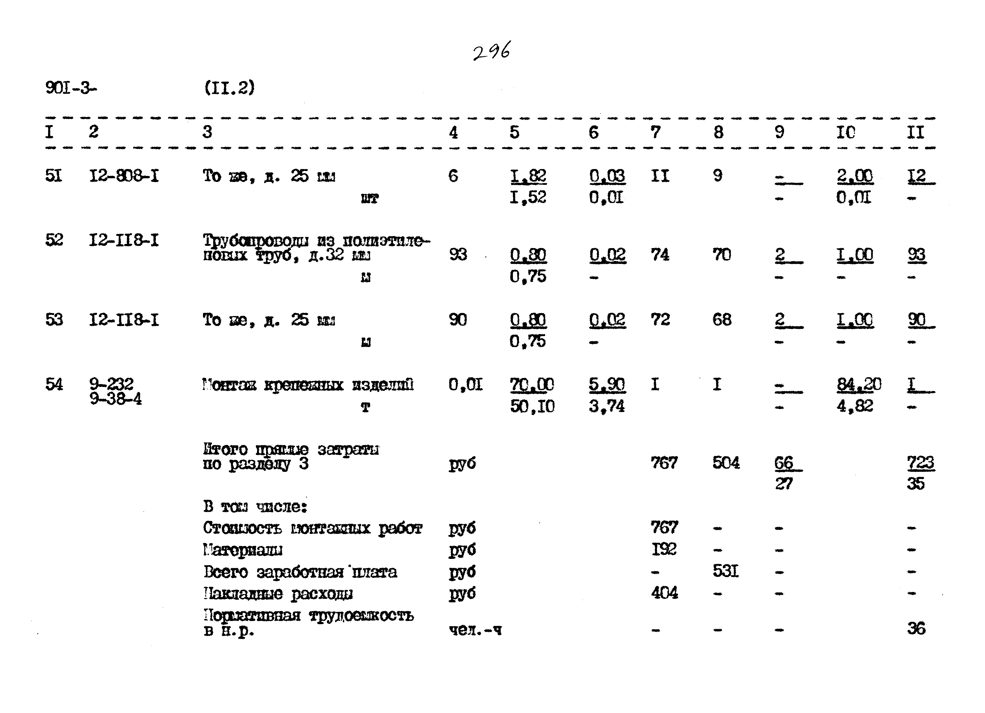 Типовой проект 901-3-267.89