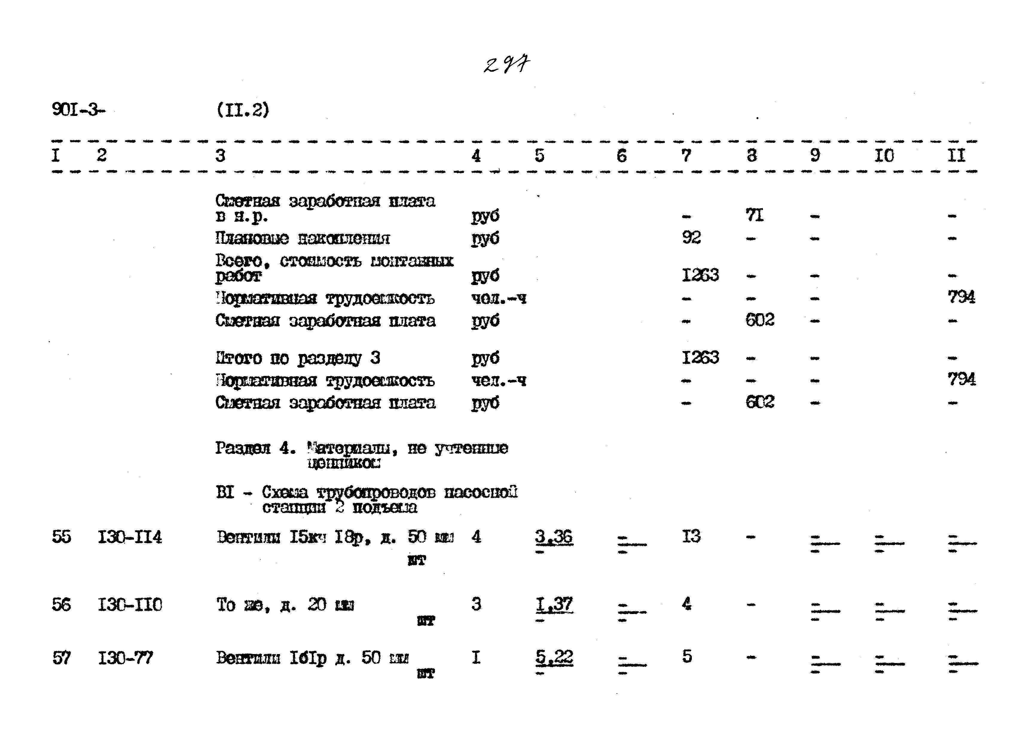 Типовой проект 901-3-267.89