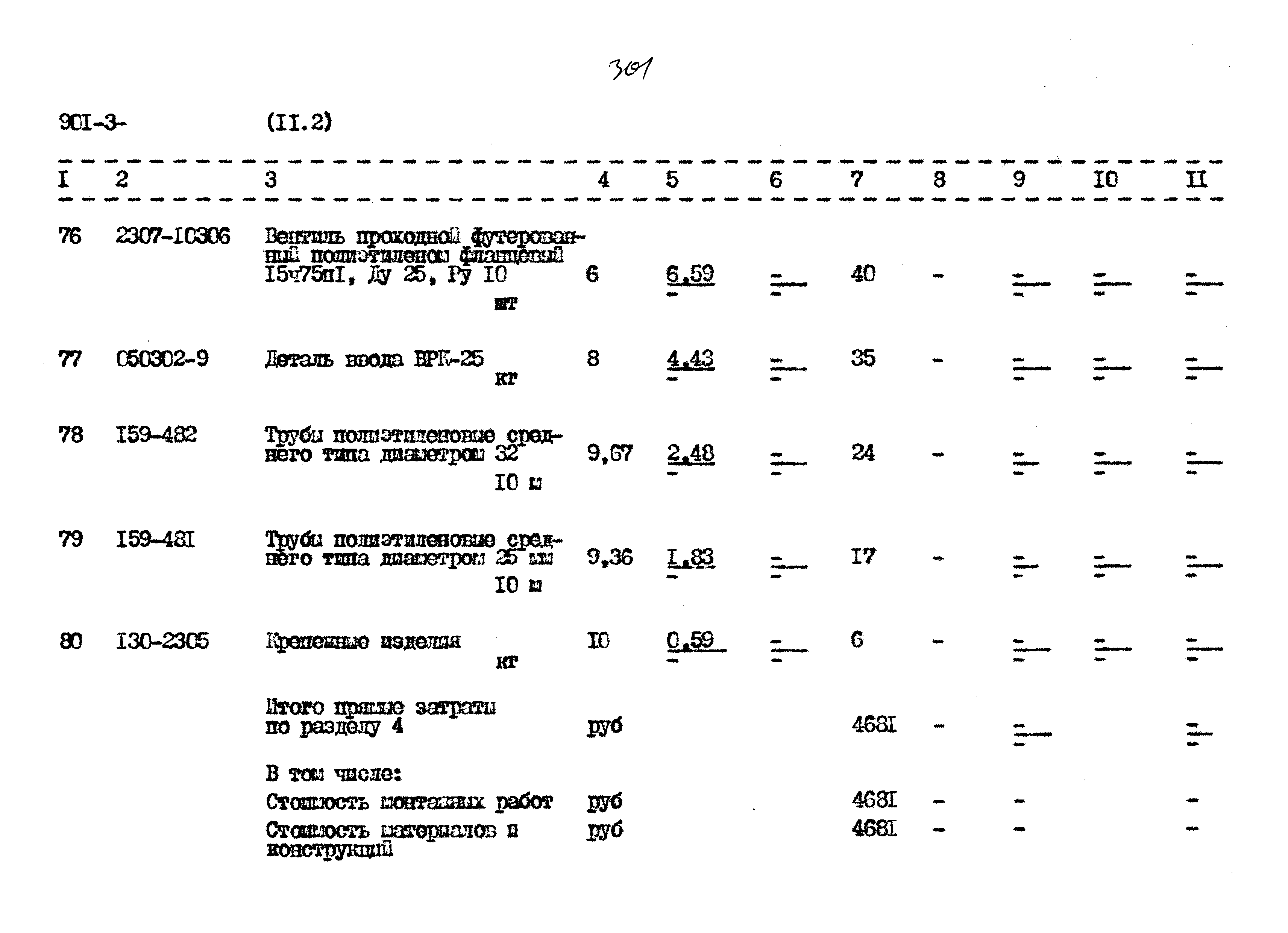 Типовой проект 901-3-267.89