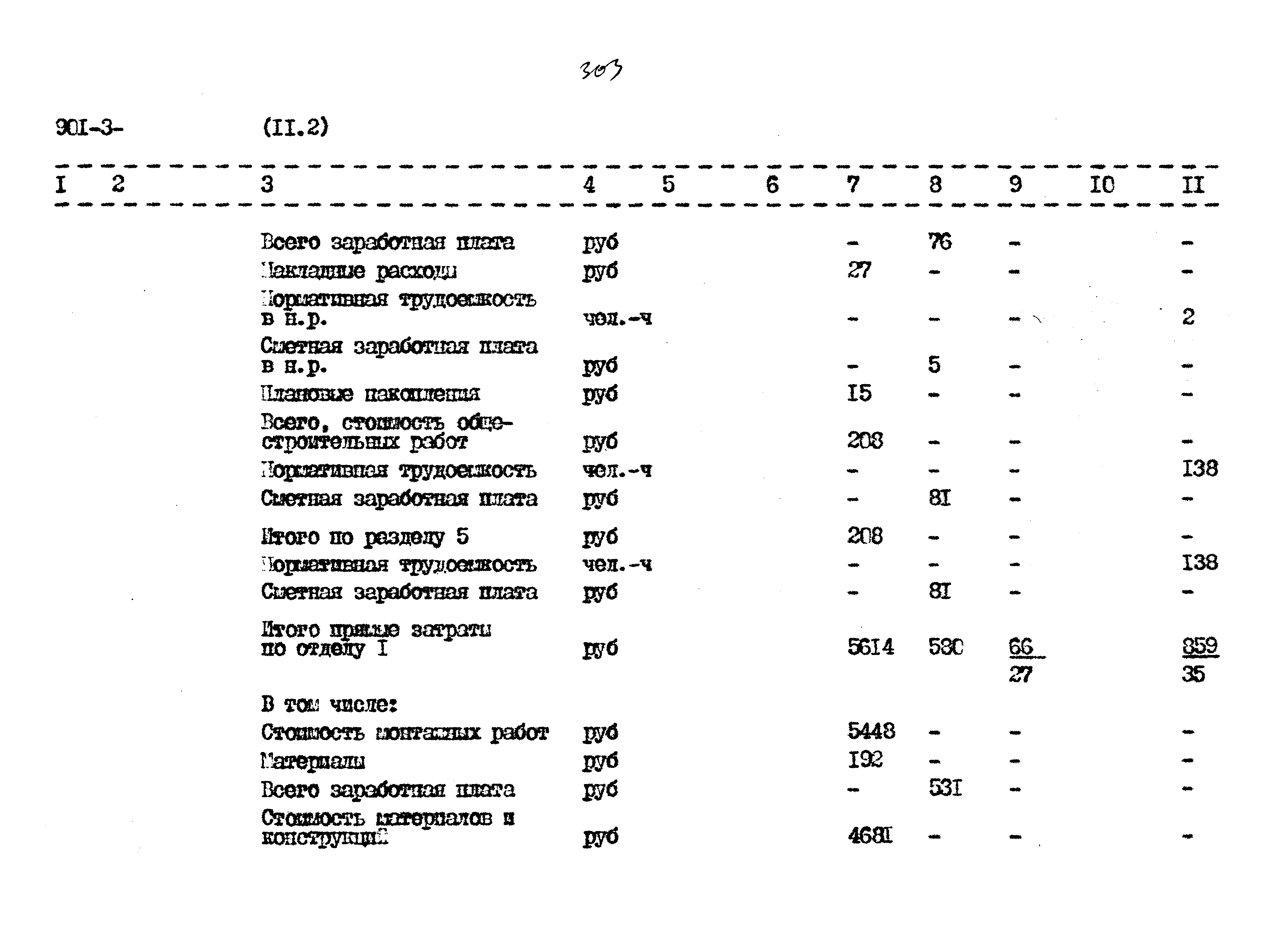 Типовой проект 901-3-267.89