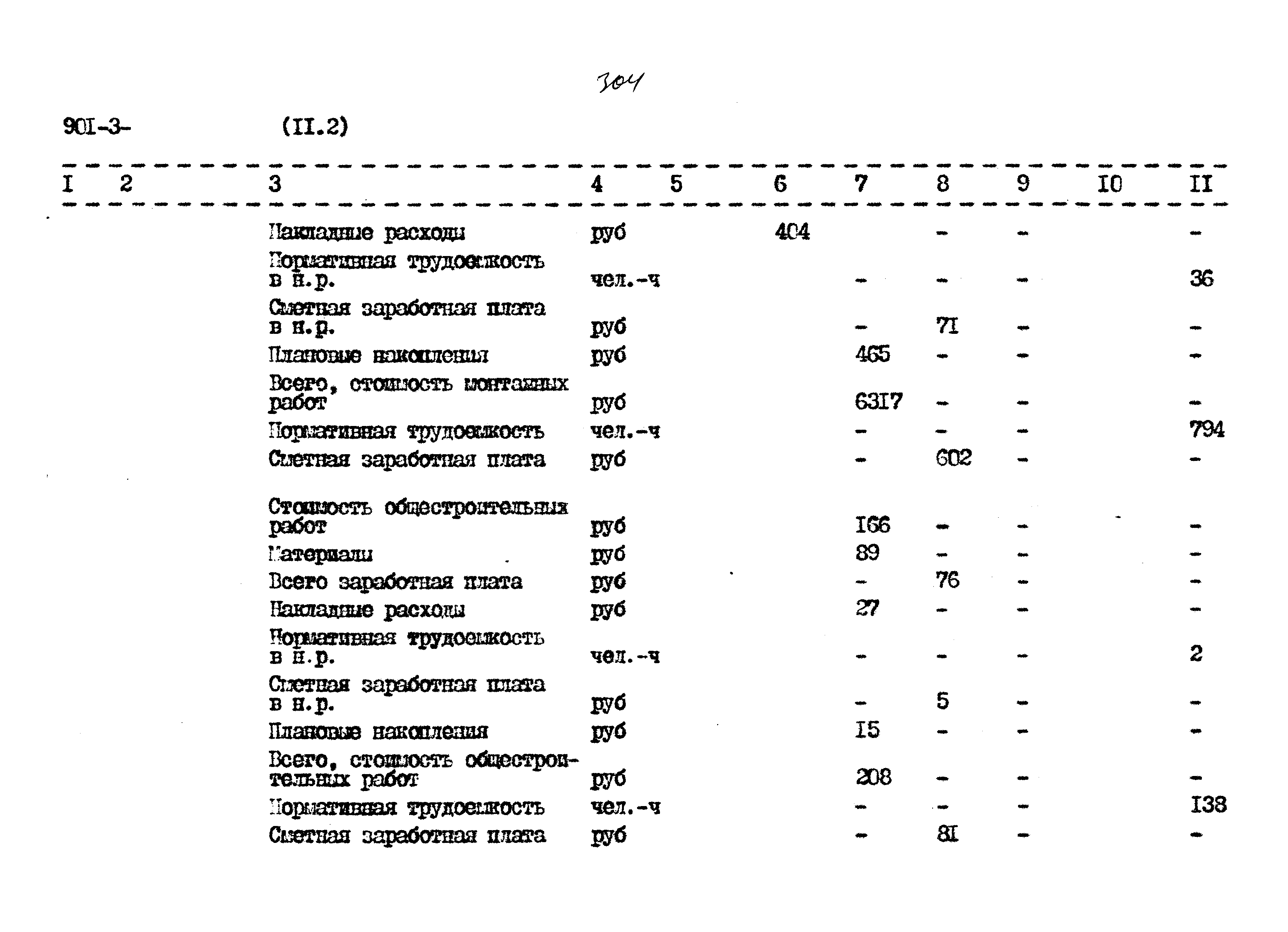 Типовой проект 901-3-267.89