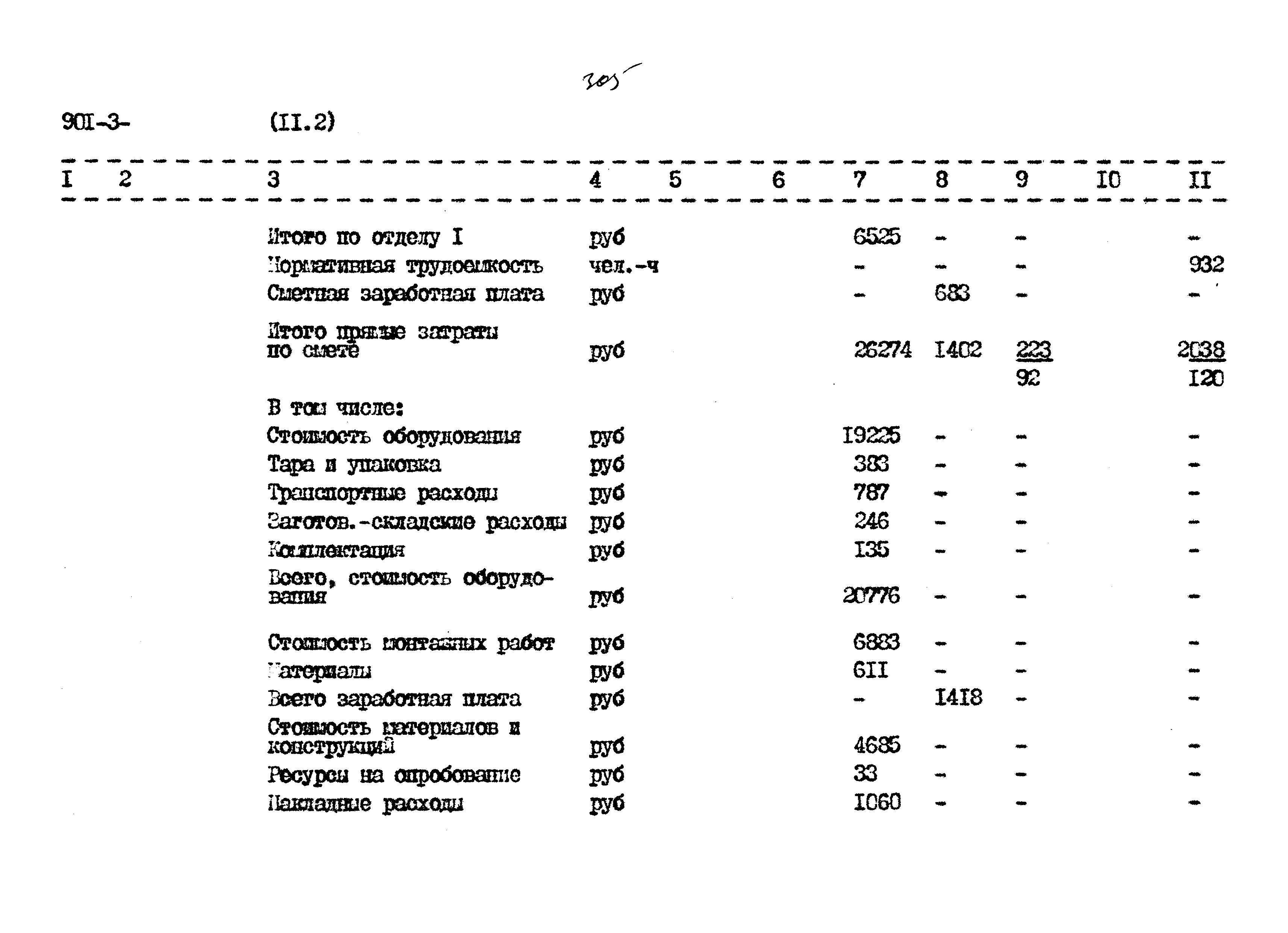 Типовой проект 901-3-267.89