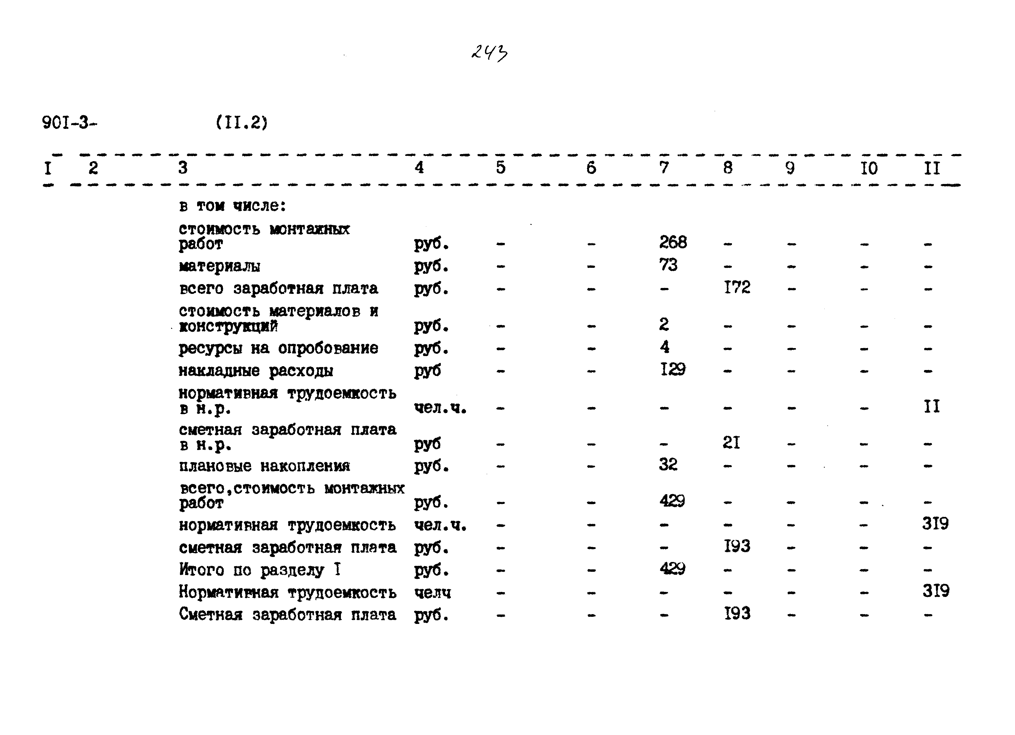 Типовой проект 901-3-267.89