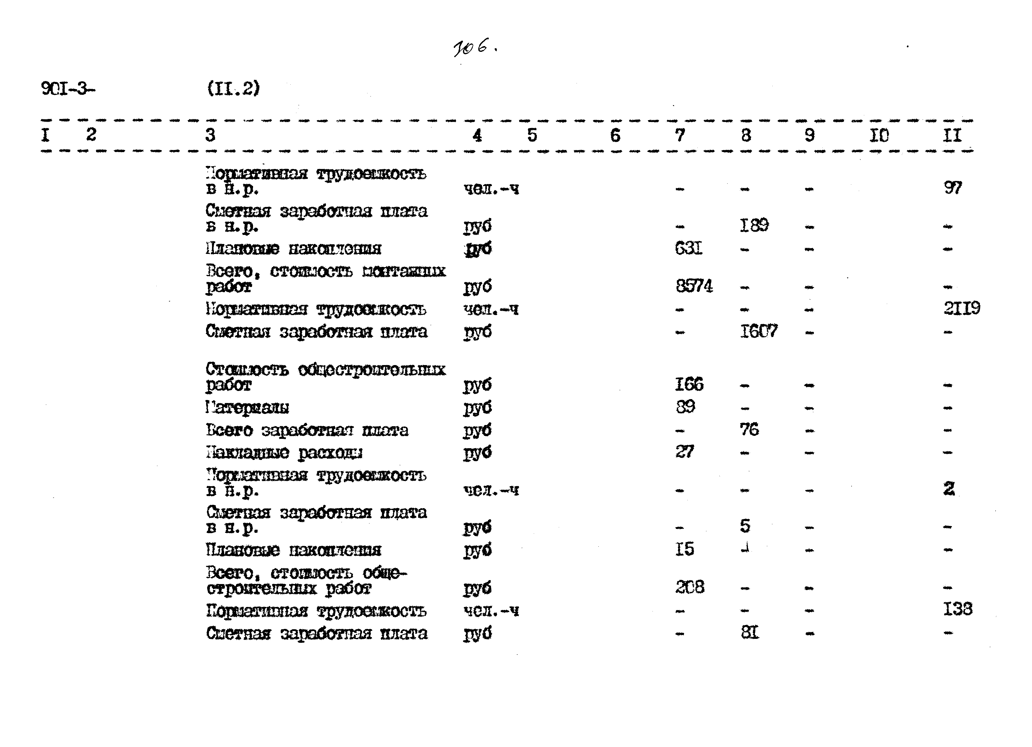 Типовой проект 901-3-267.89