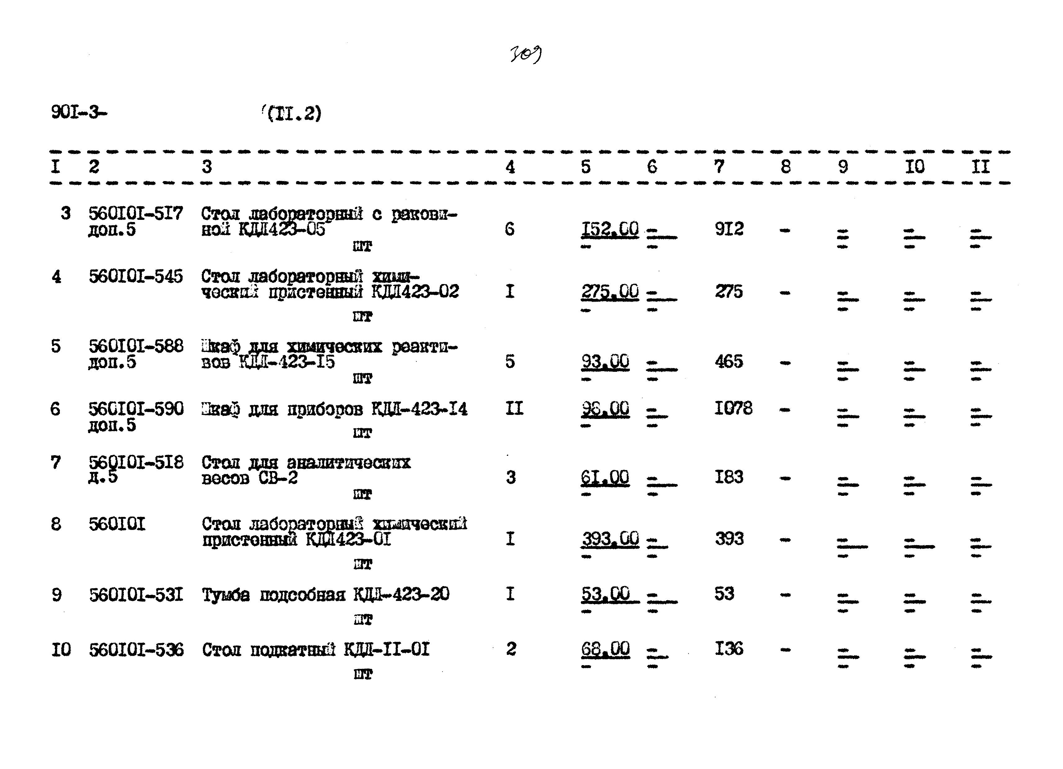 Типовой проект 901-3-267.89