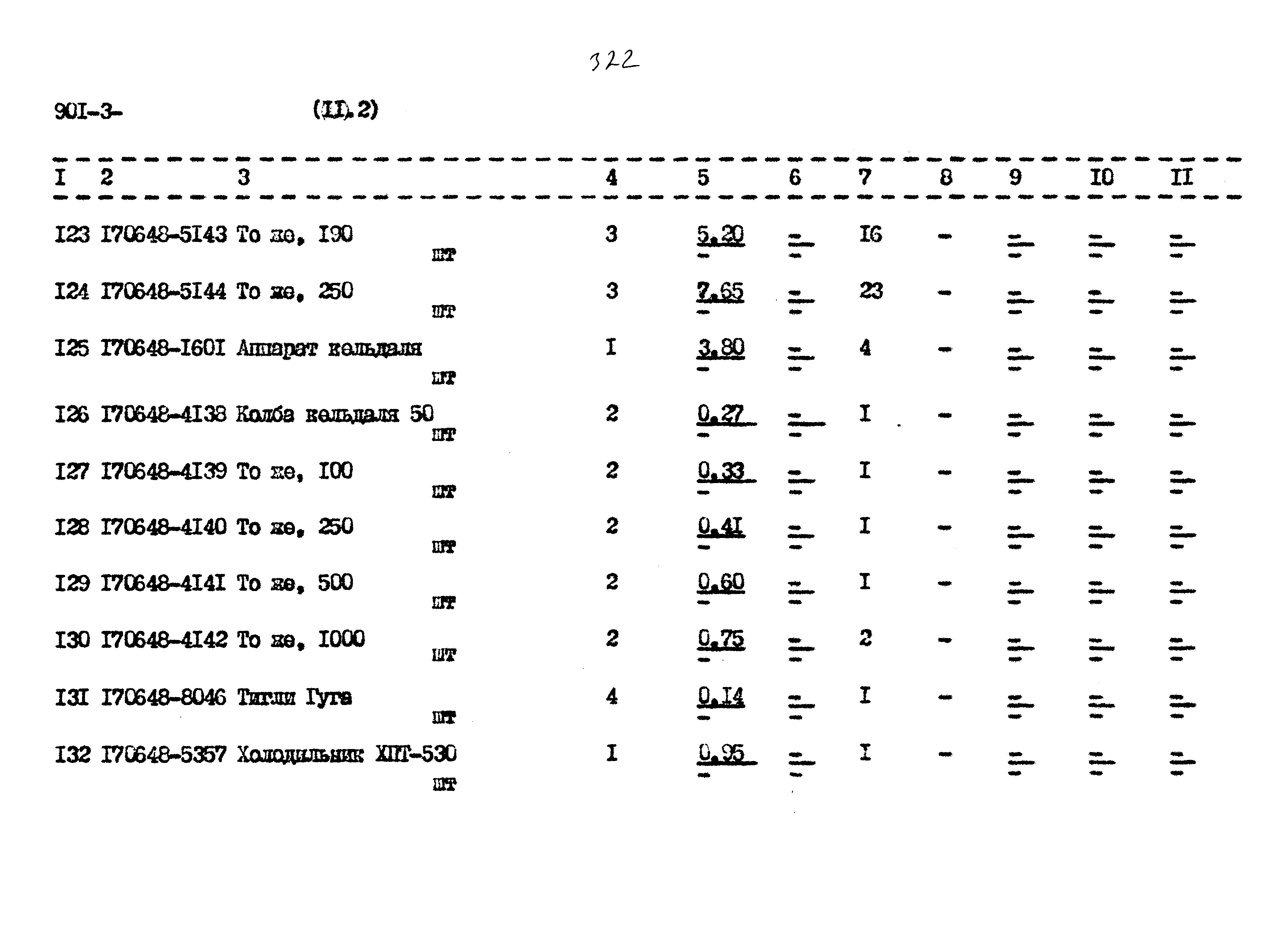 Типовой проект 901-3-267.89