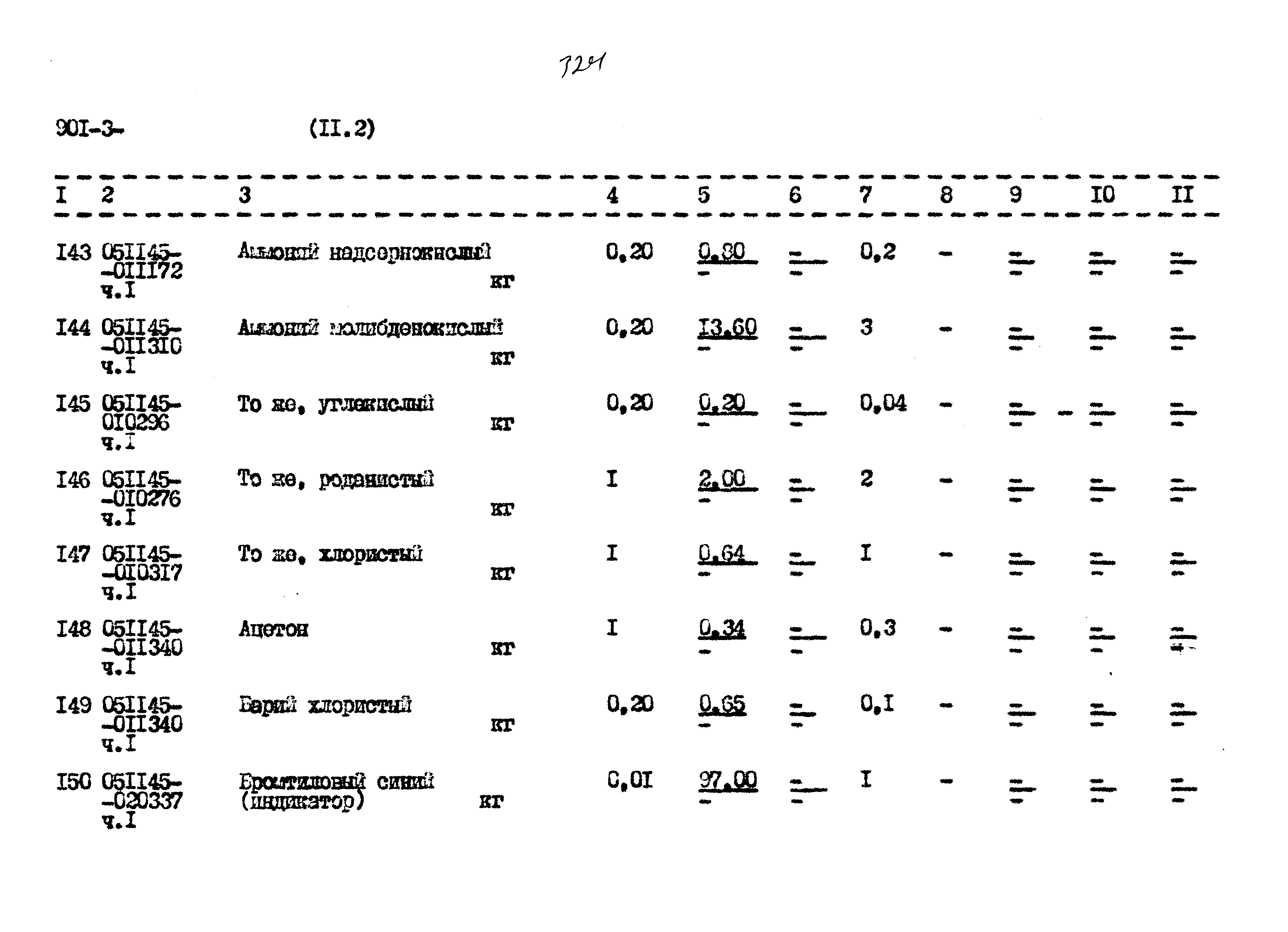 Типовой проект 901-3-267.89