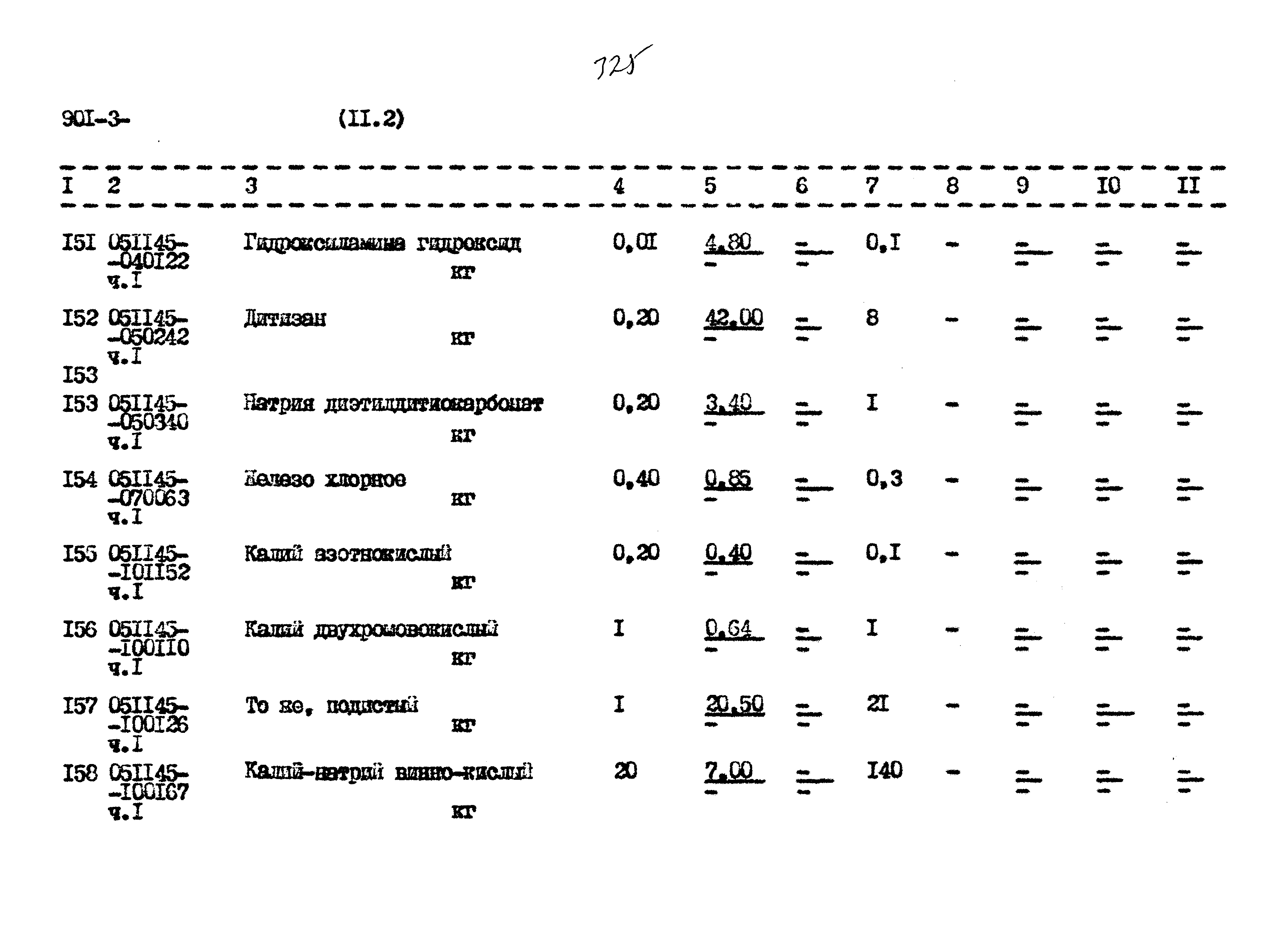 Типовой проект 901-3-267.89