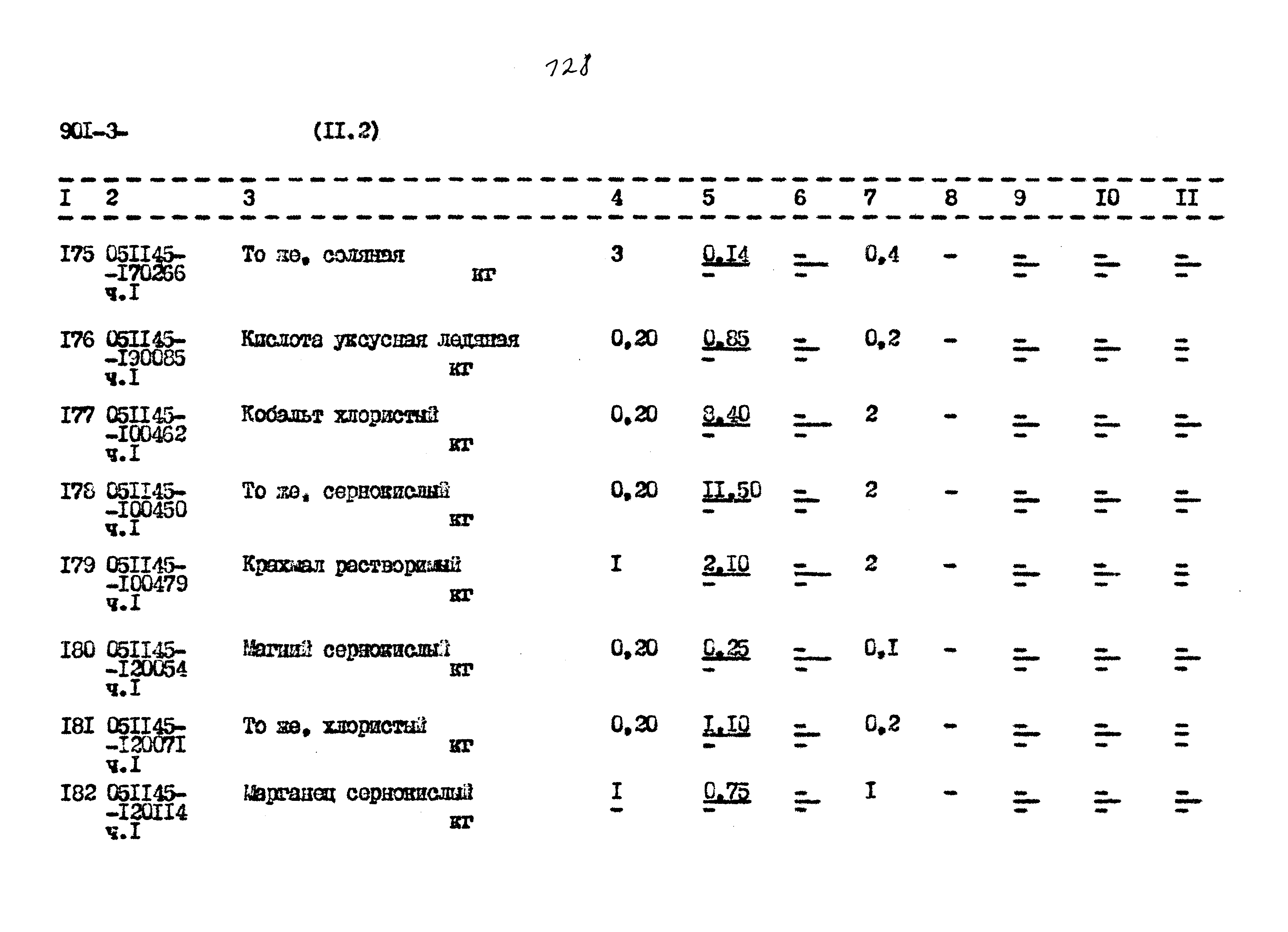 Типовой проект 901-3-267.89