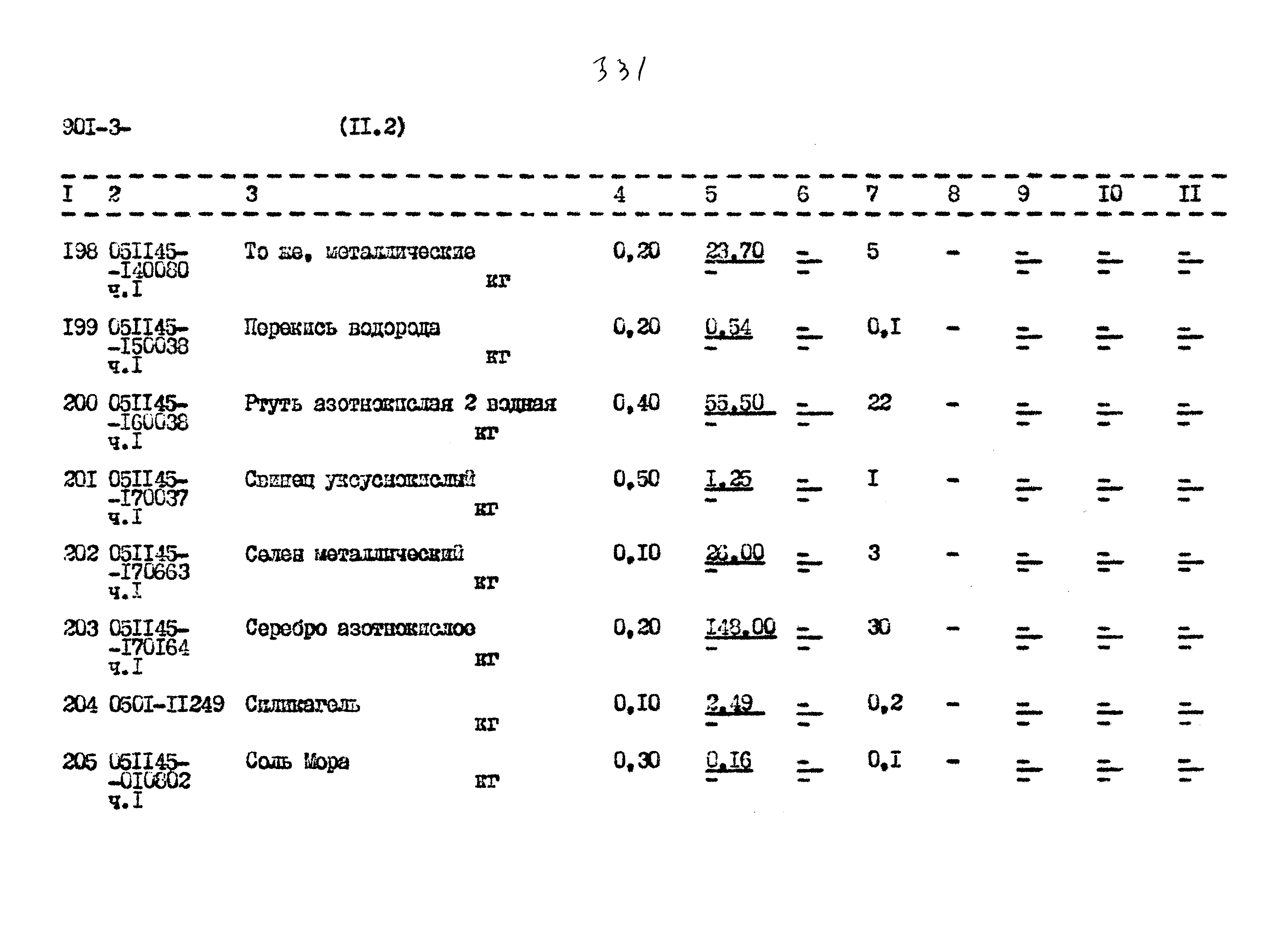 Типовой проект 901-3-267.89