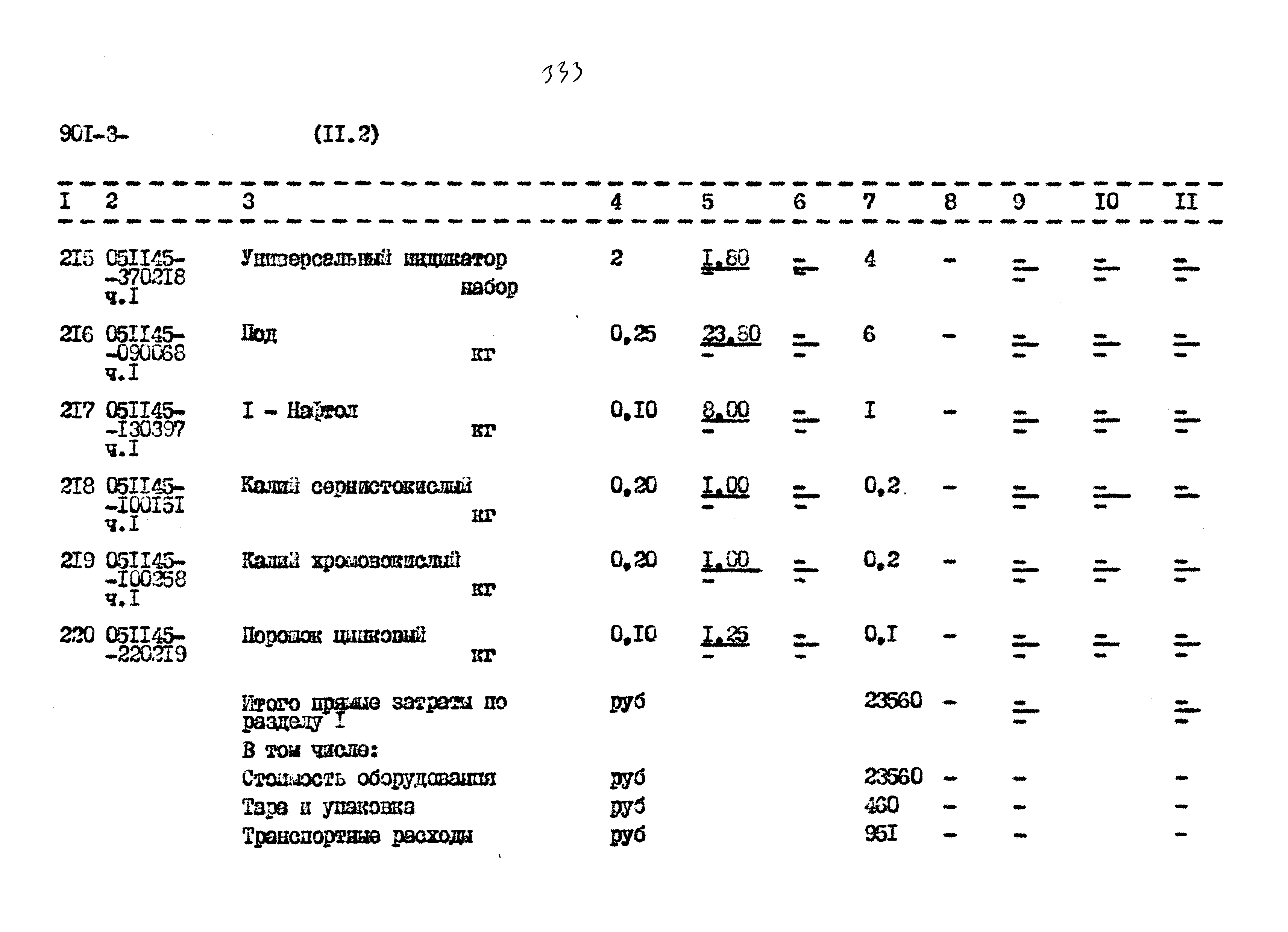 Типовой проект 901-3-267.89