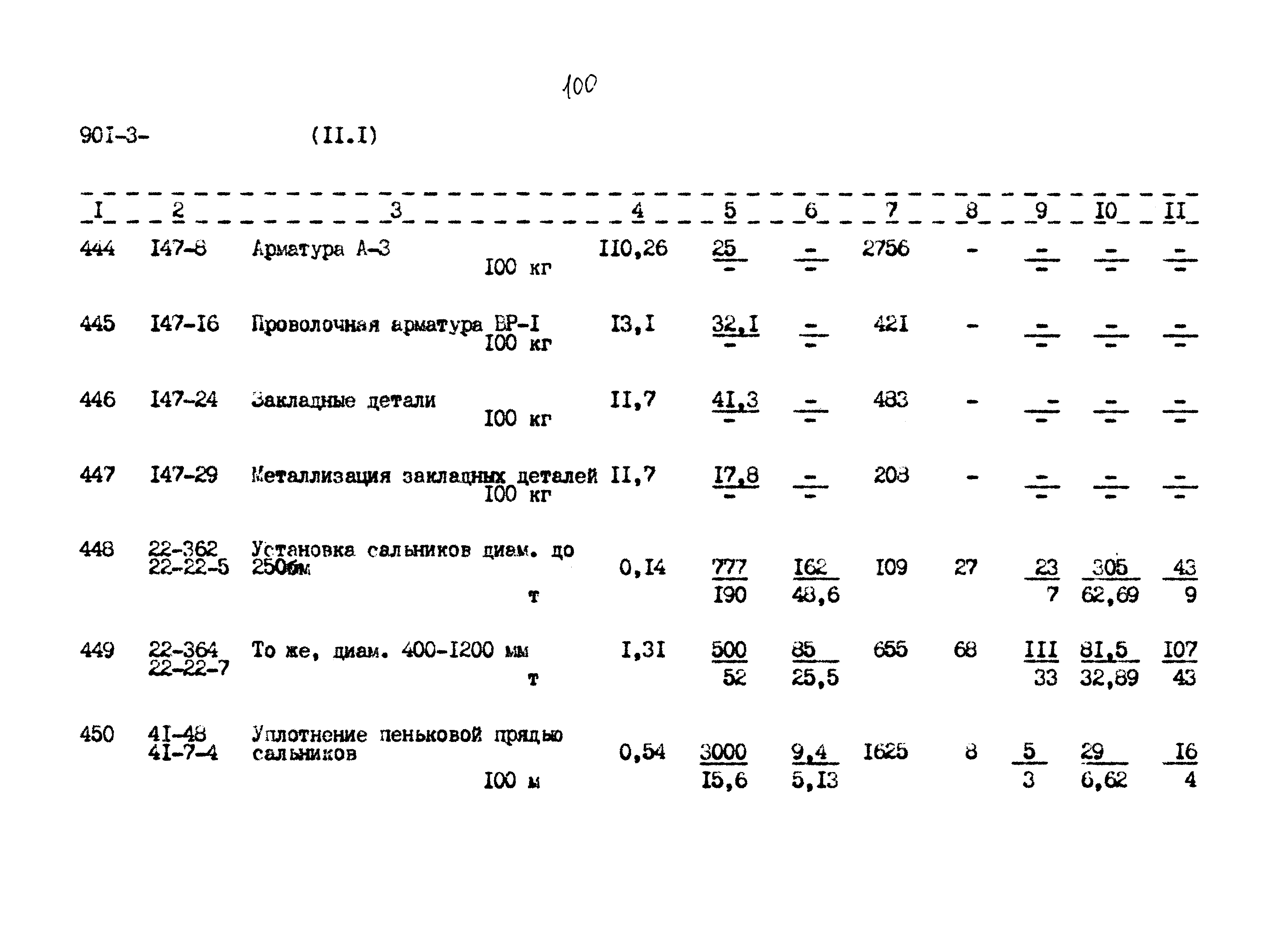 Типовой проект 901-3-267.89