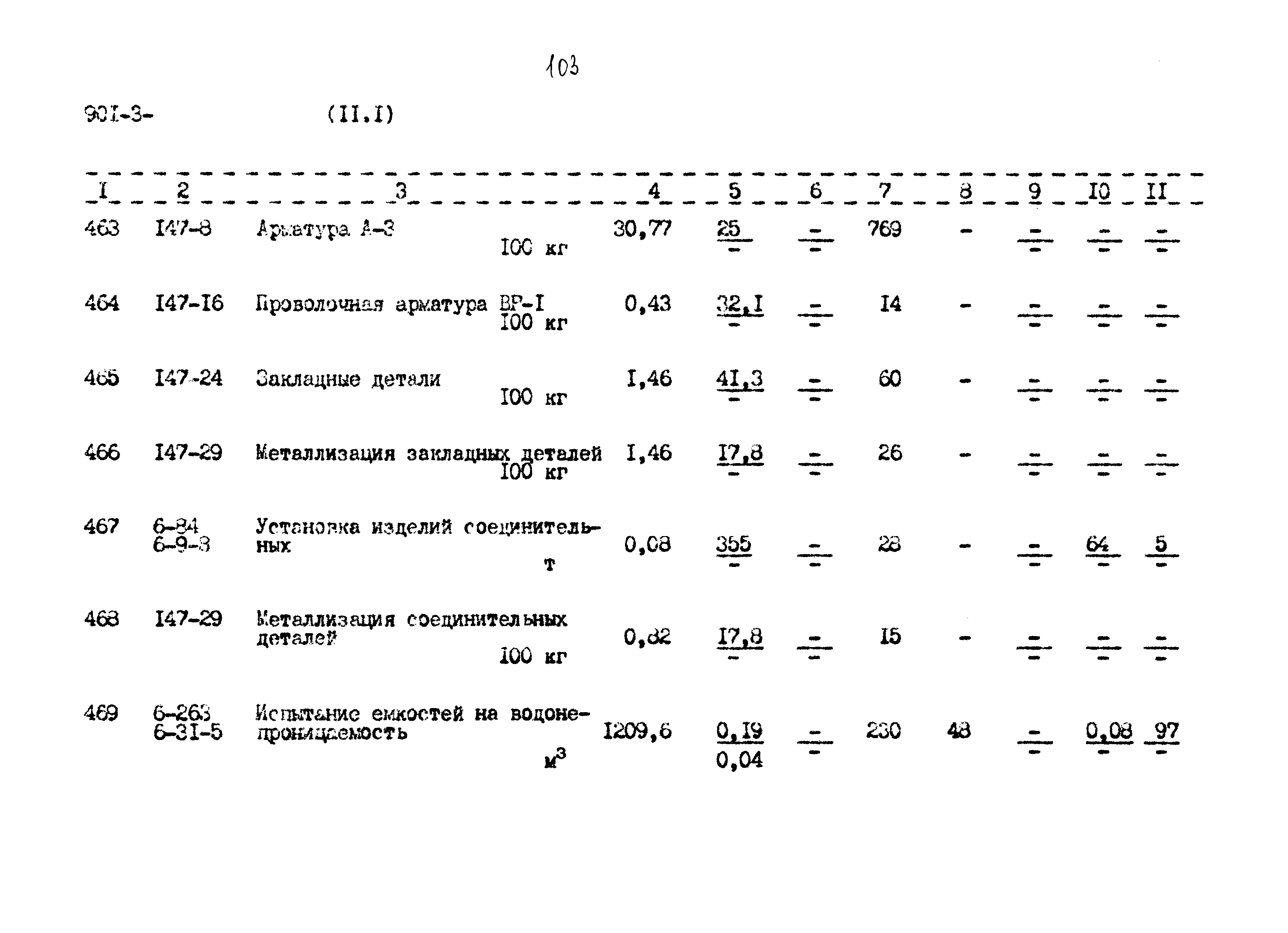 Типовой проект 901-3-267.89