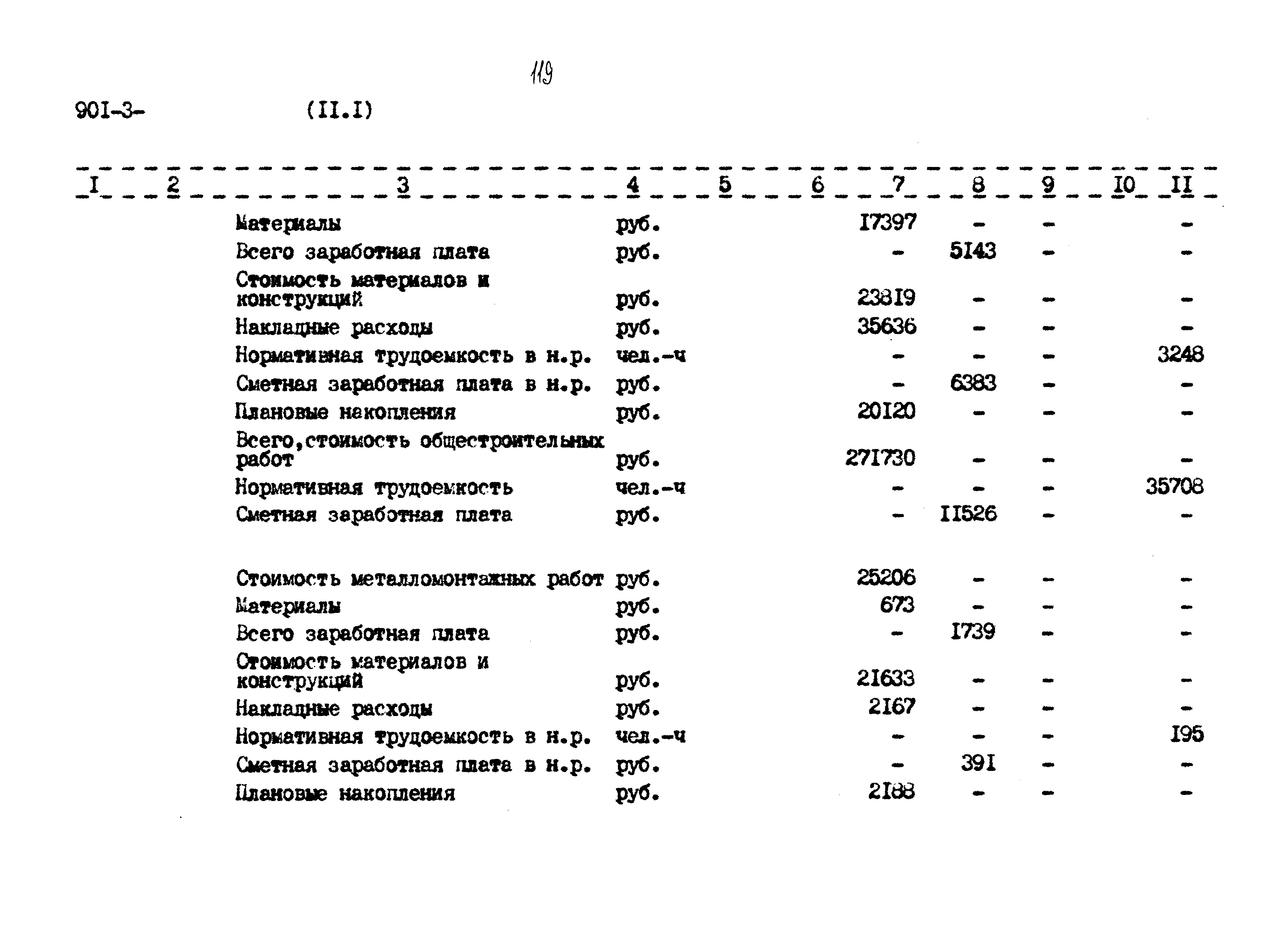 Типовой проект 901-3-267.89