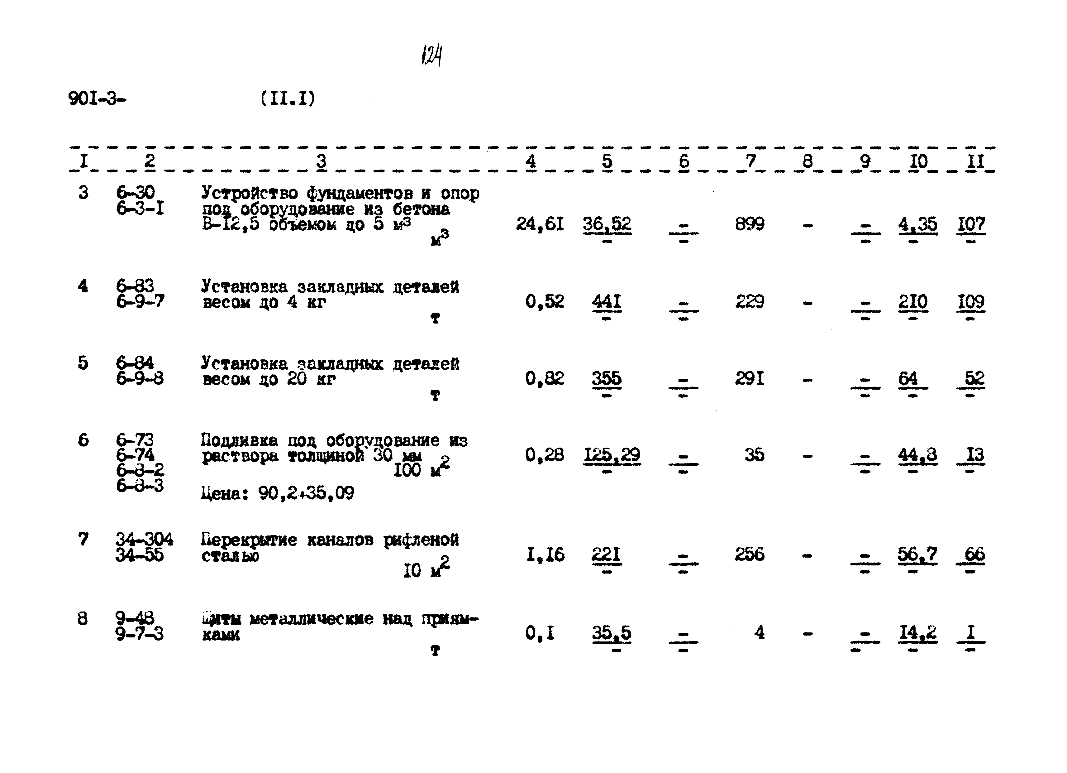 Типовой проект 901-3-267.89