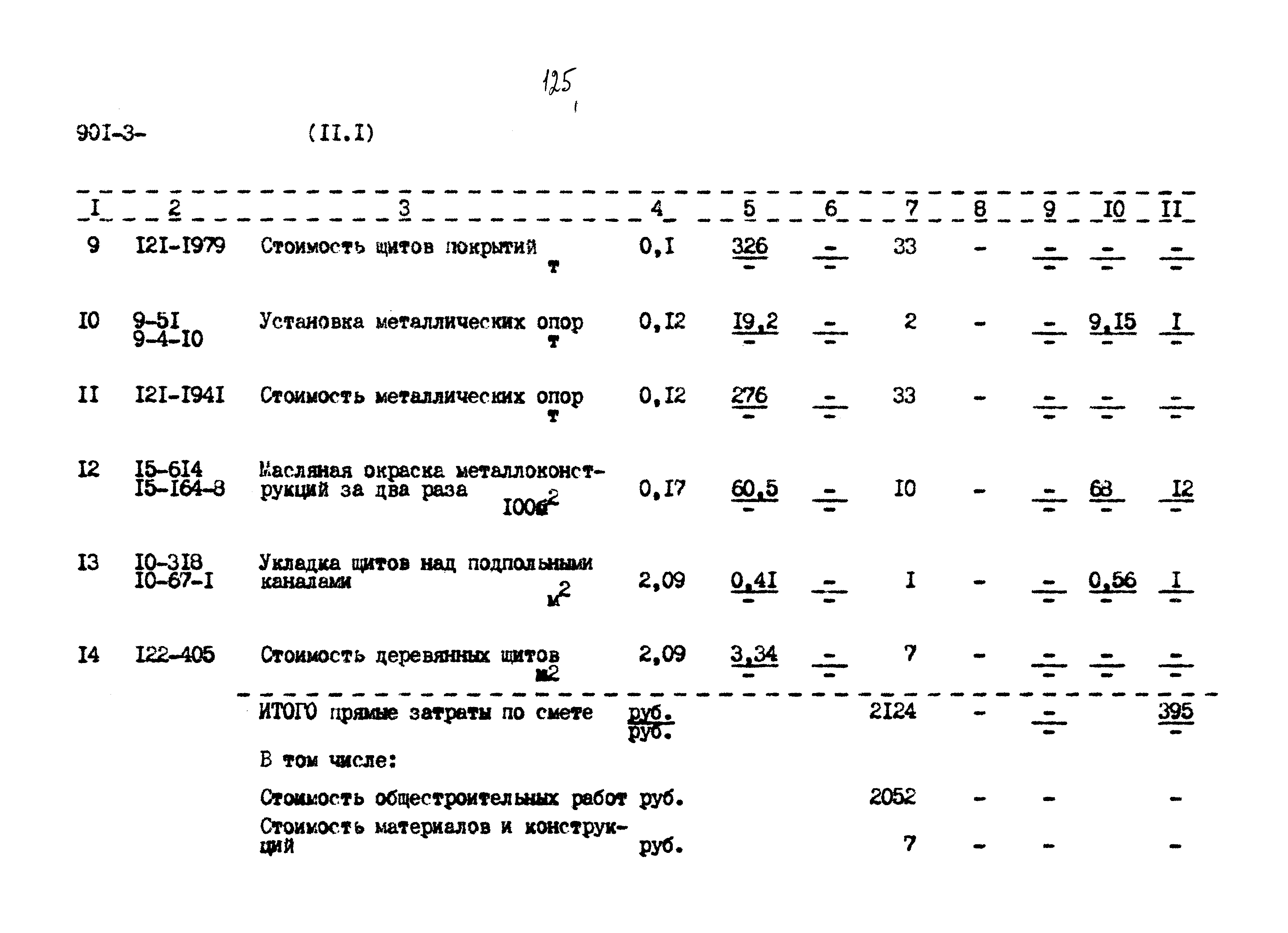 Типовой проект 901-3-267.89