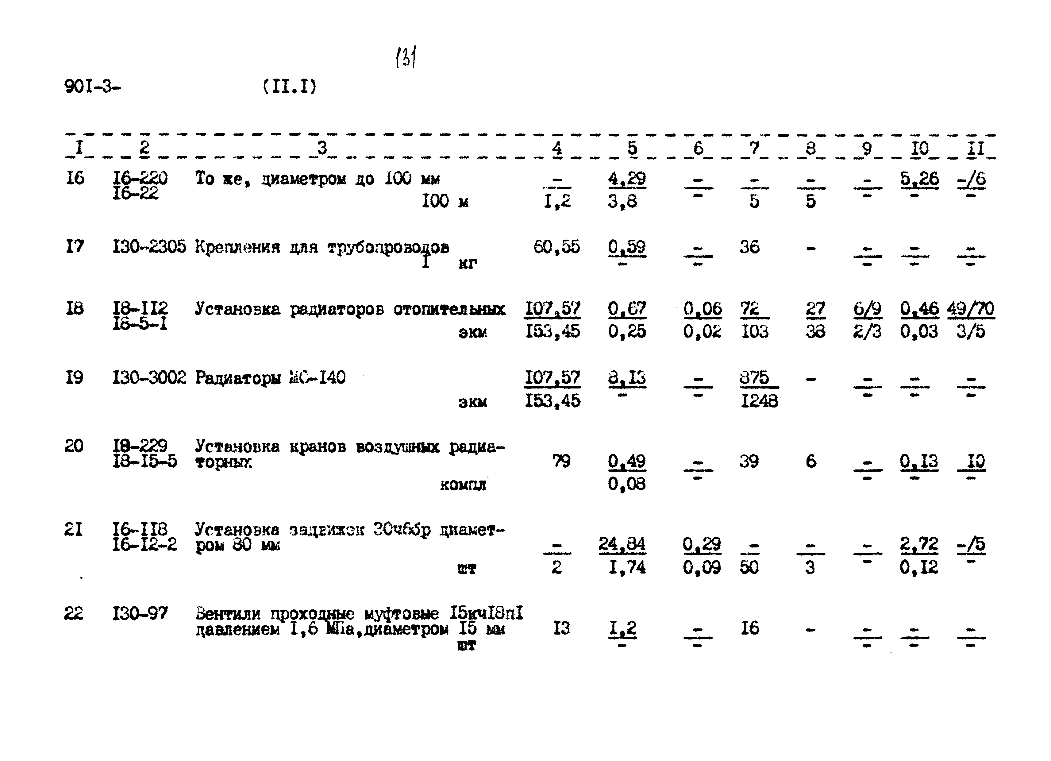 Типовой проект 901-3-267.89