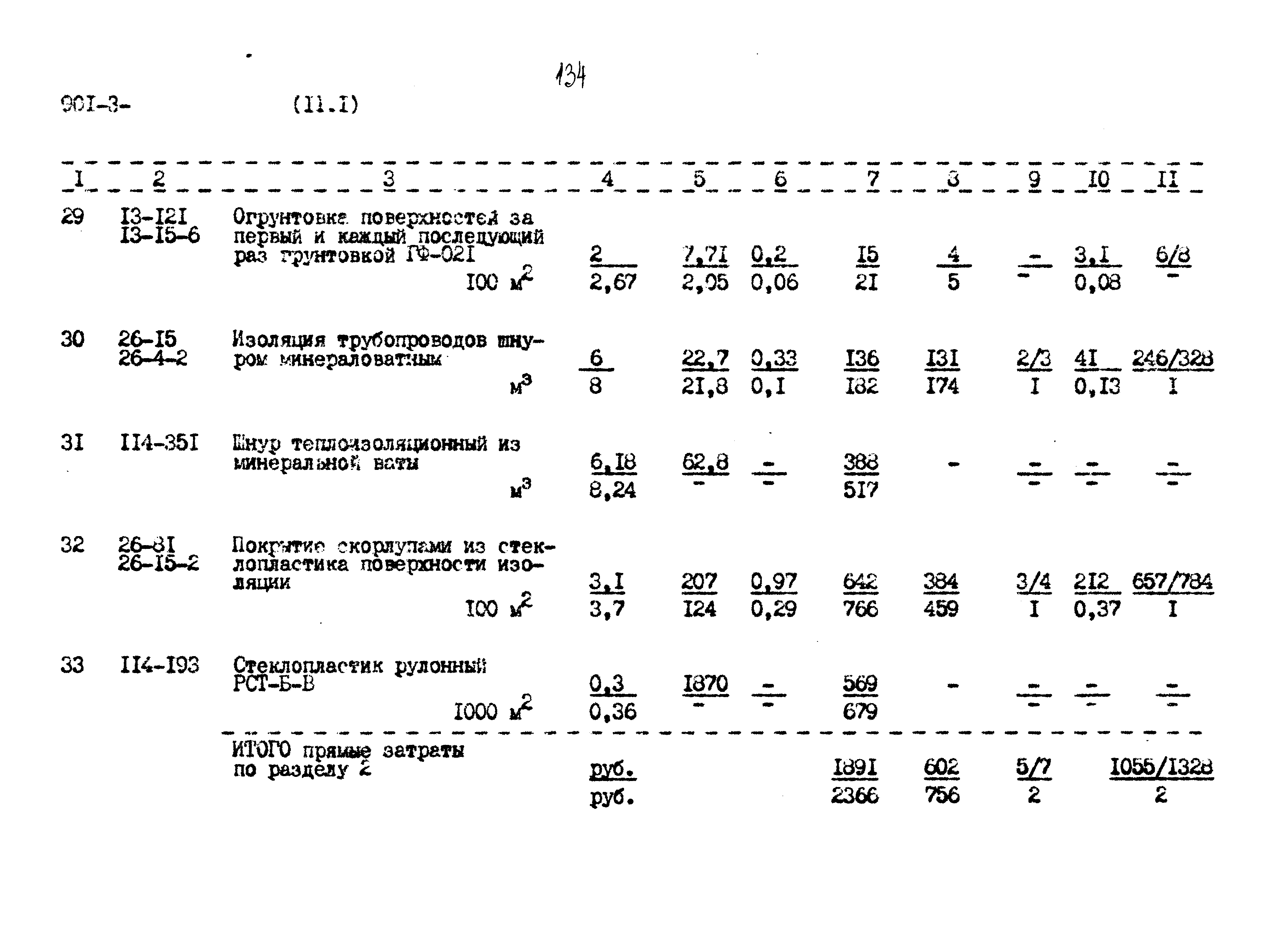 Типовой проект 901-3-267.89