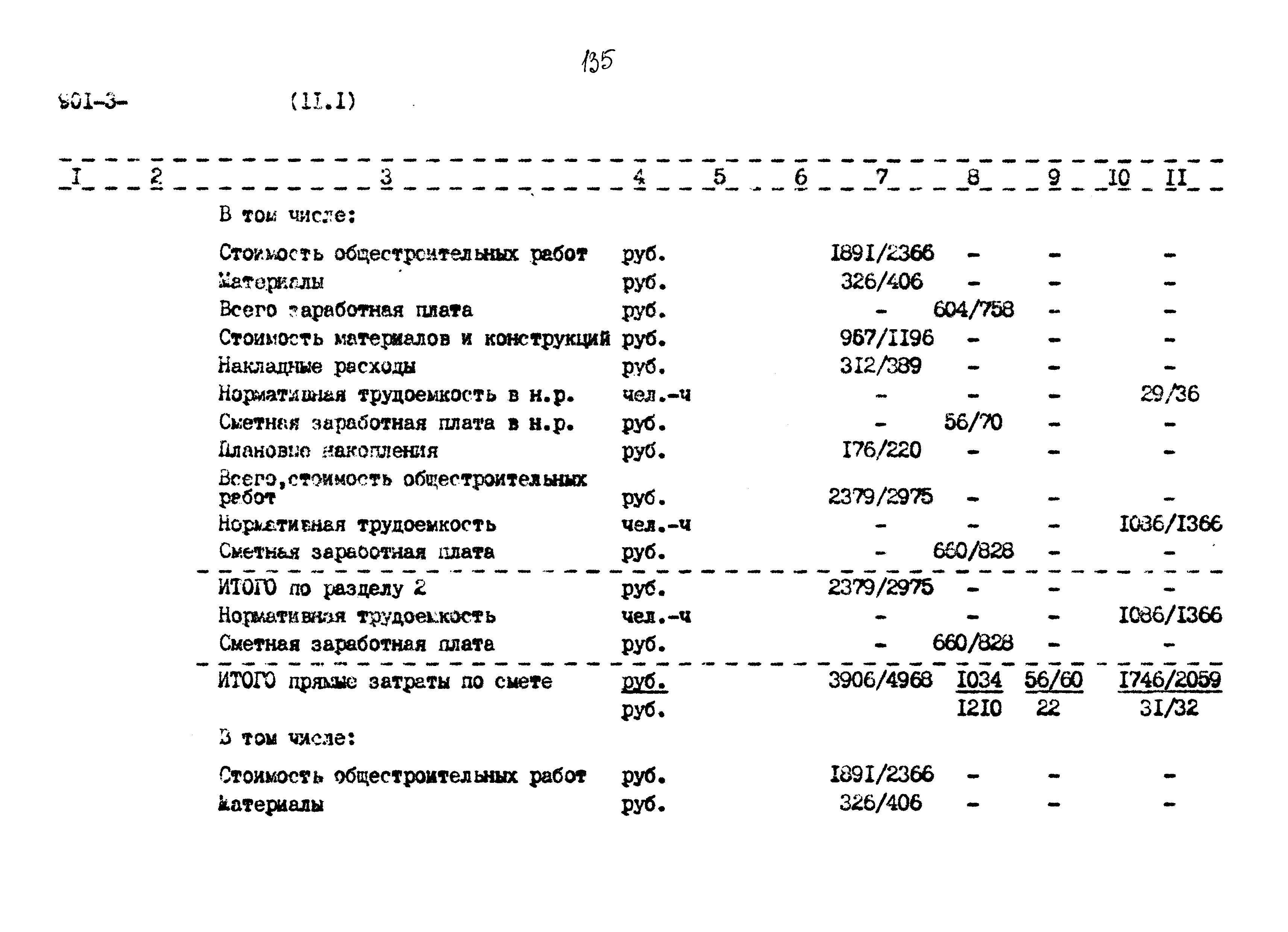 Типовой проект 901-3-267.89