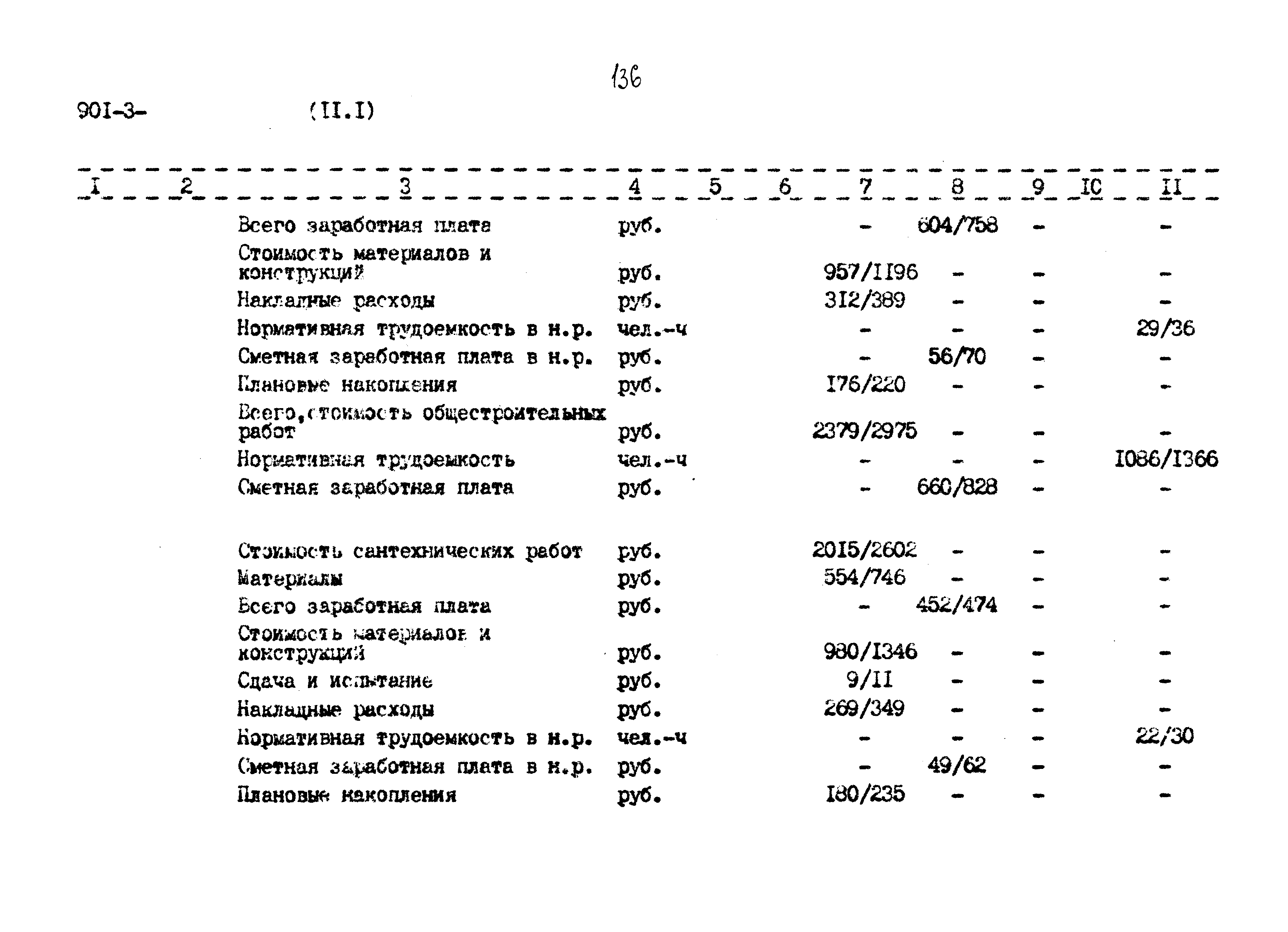 Типовой проект 901-3-267.89