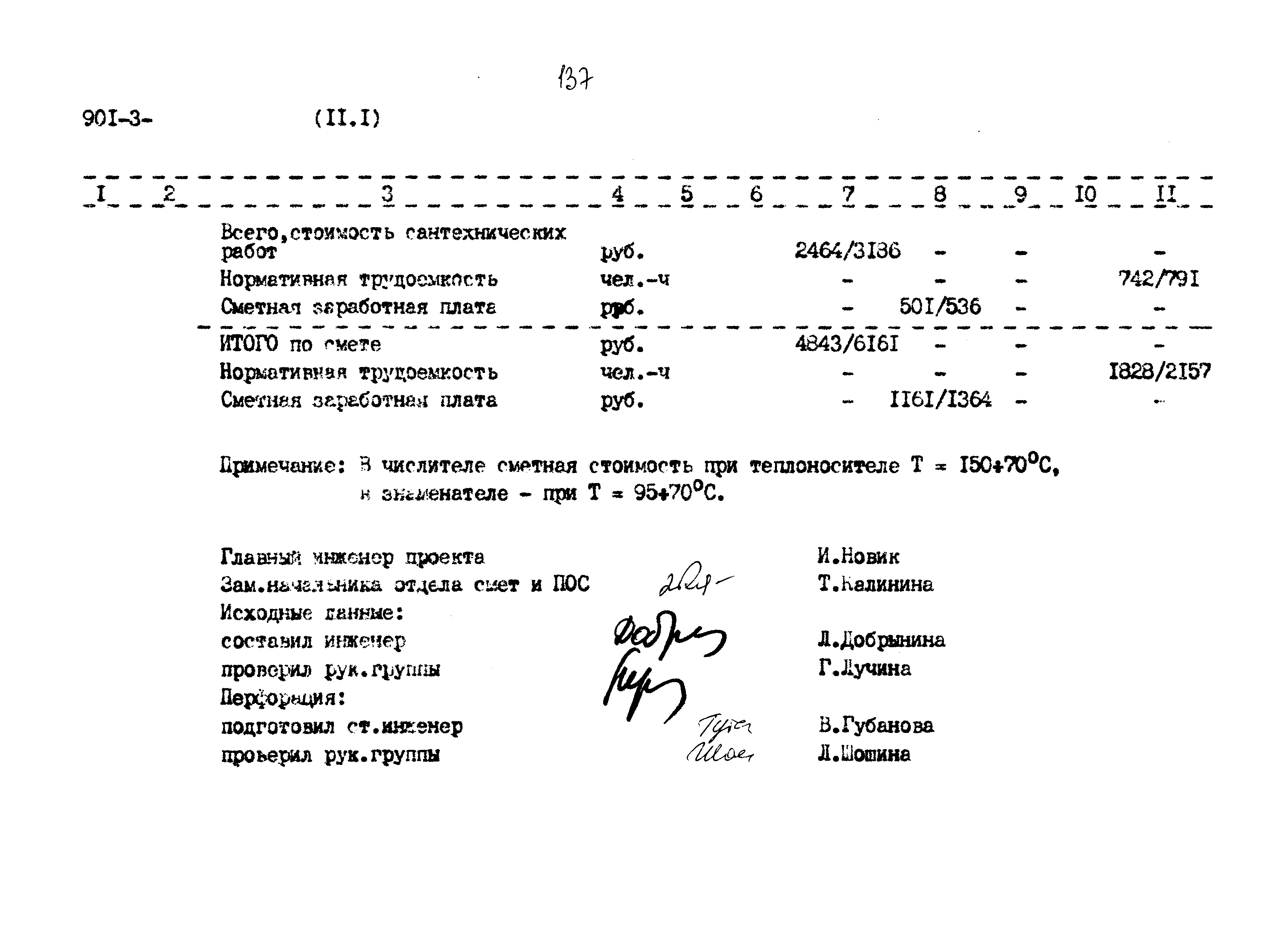 Типовой проект 901-3-267.89